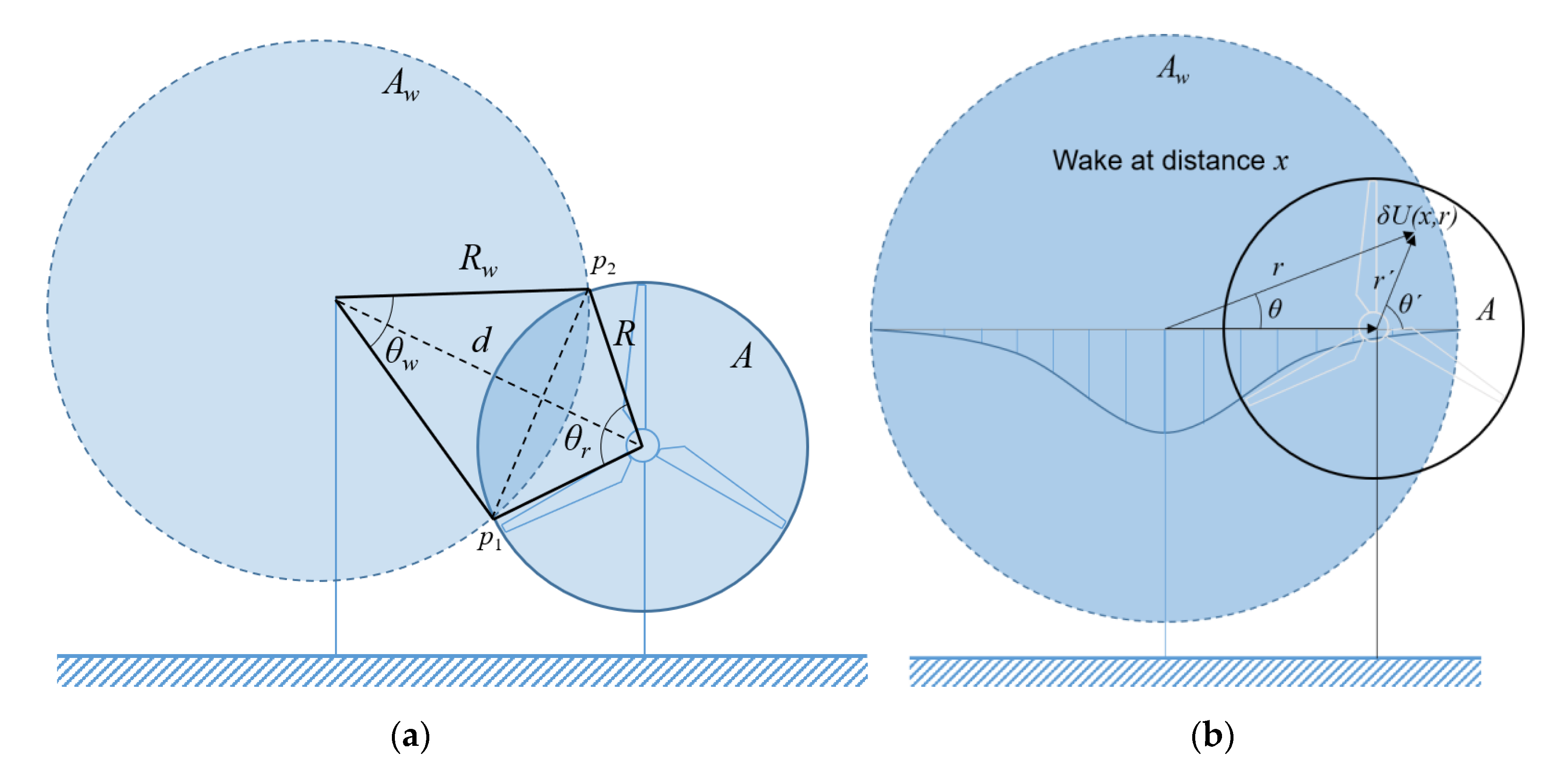 Energies 13 00739 g001