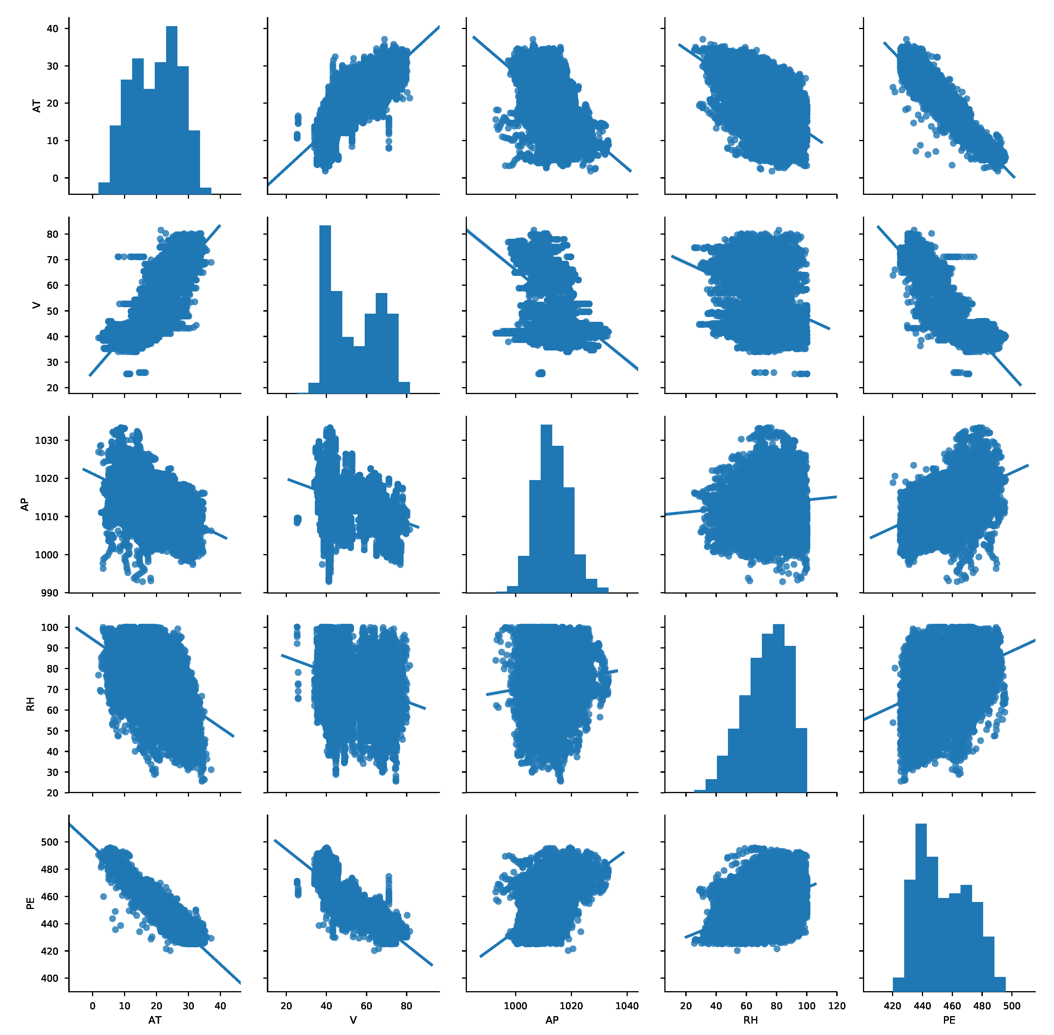 Energies 13 00740 g006 Energies 13 00740 g006