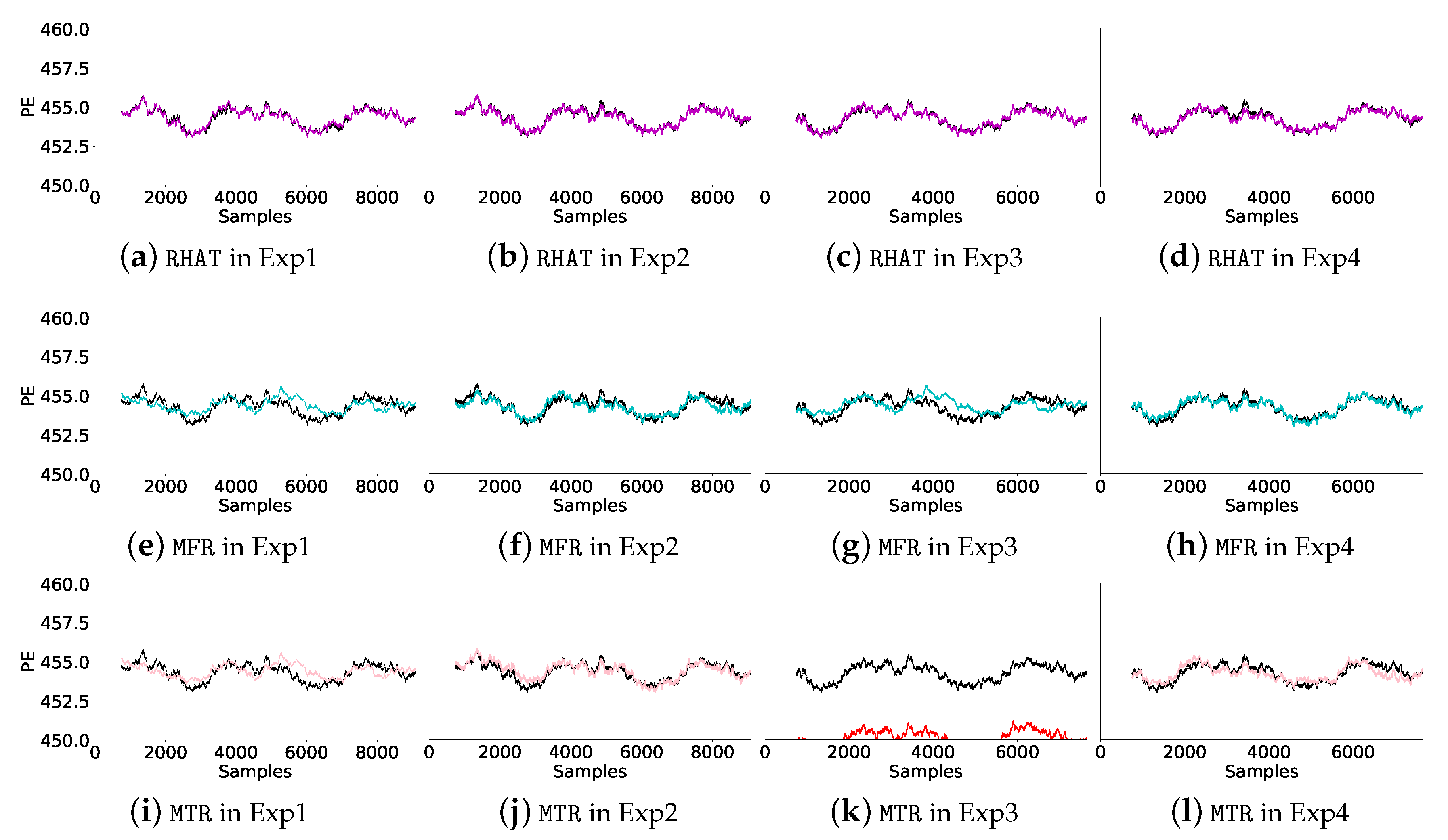 Energies 13 00740 g009 Energies 13 00740 g009