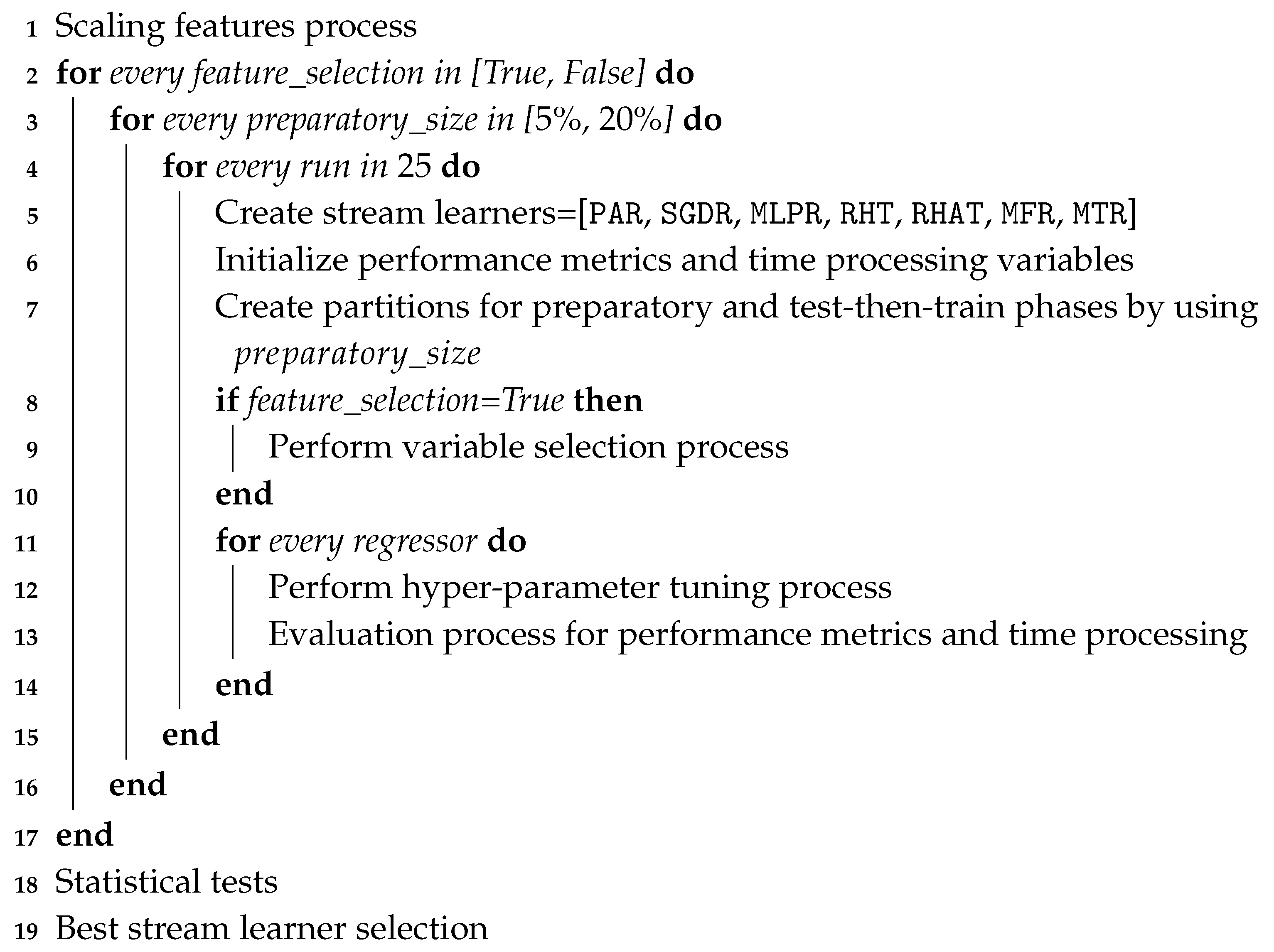 Energies 13 00740 i001
