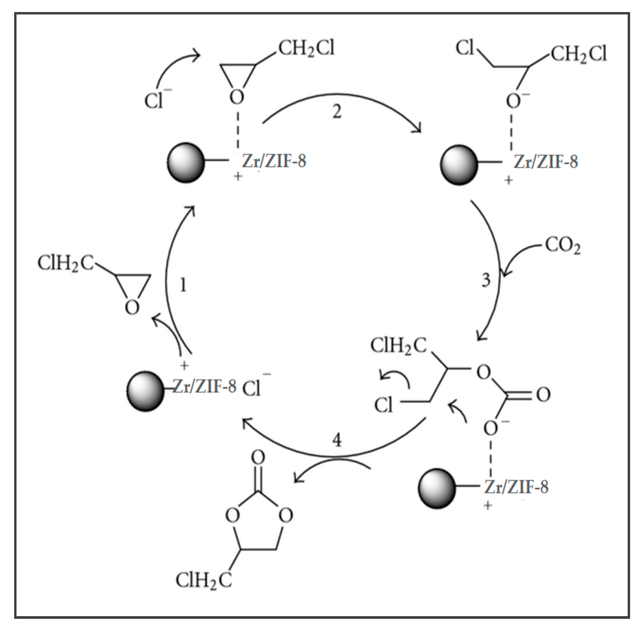 Energies 13 00741 g001