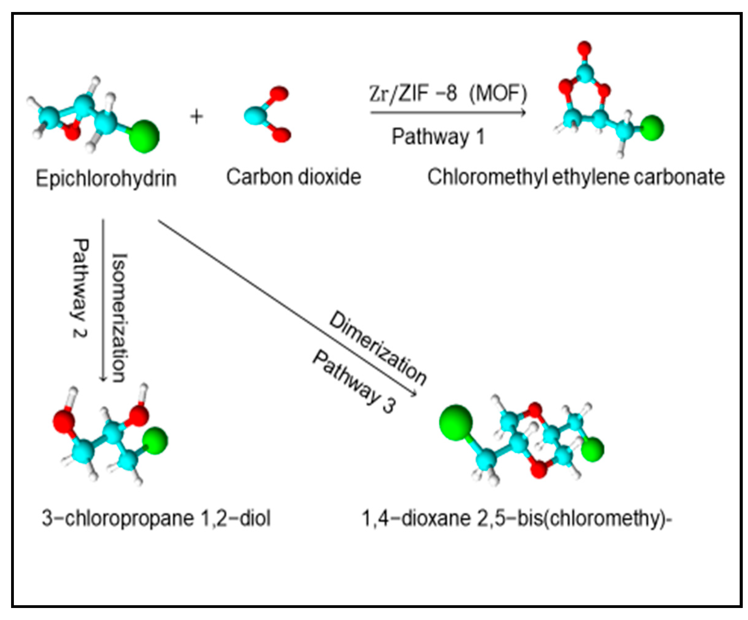 Energies 13 00741 g002