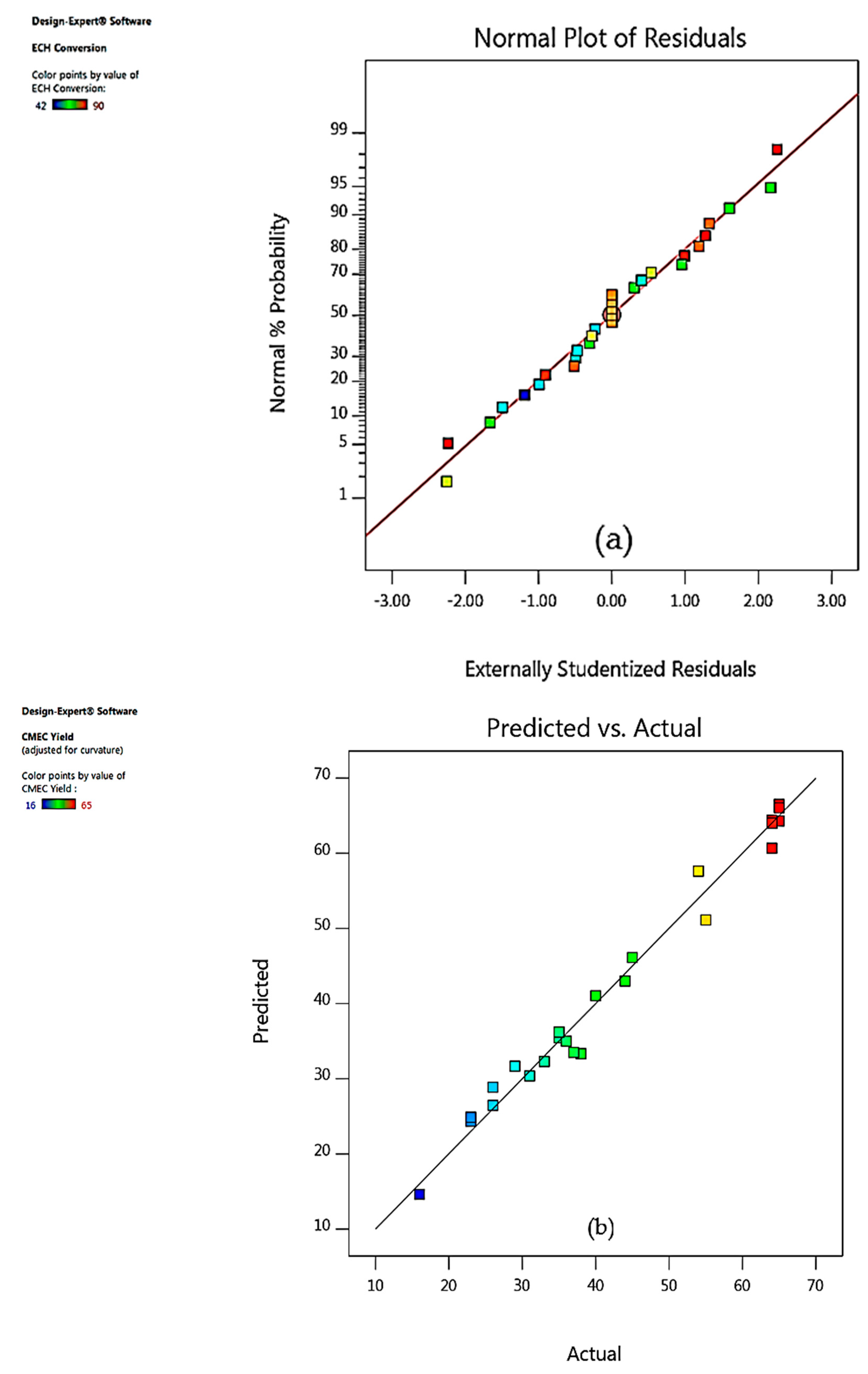 Energies 13 00741 g003