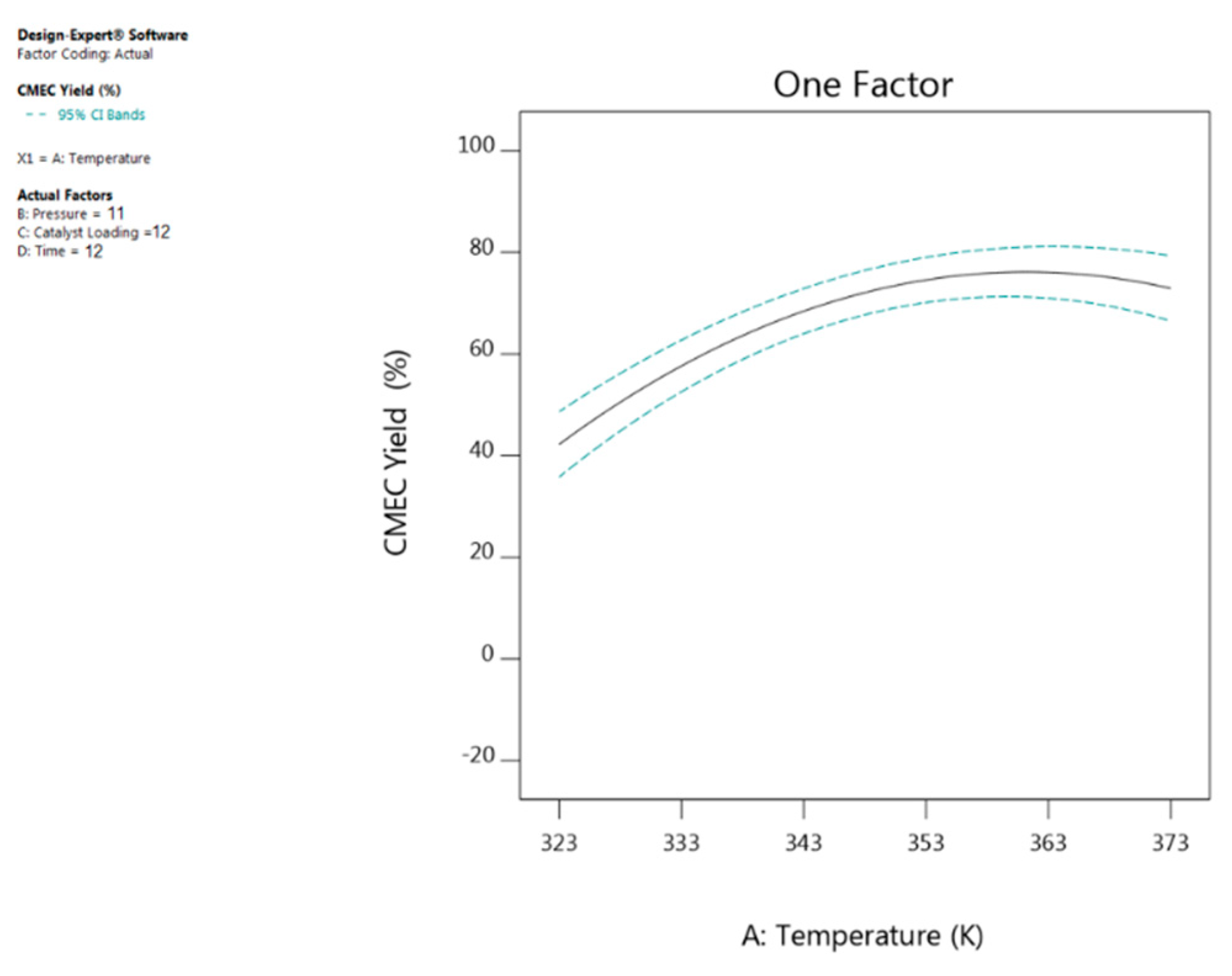 Energies 13 00741 g006