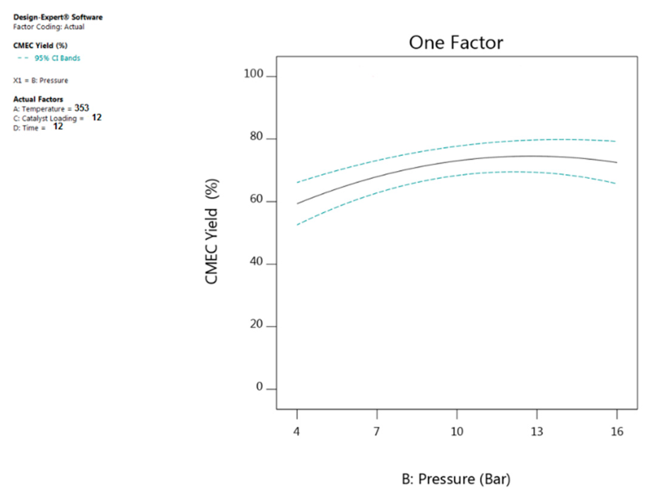 Energies 13 00741 g007