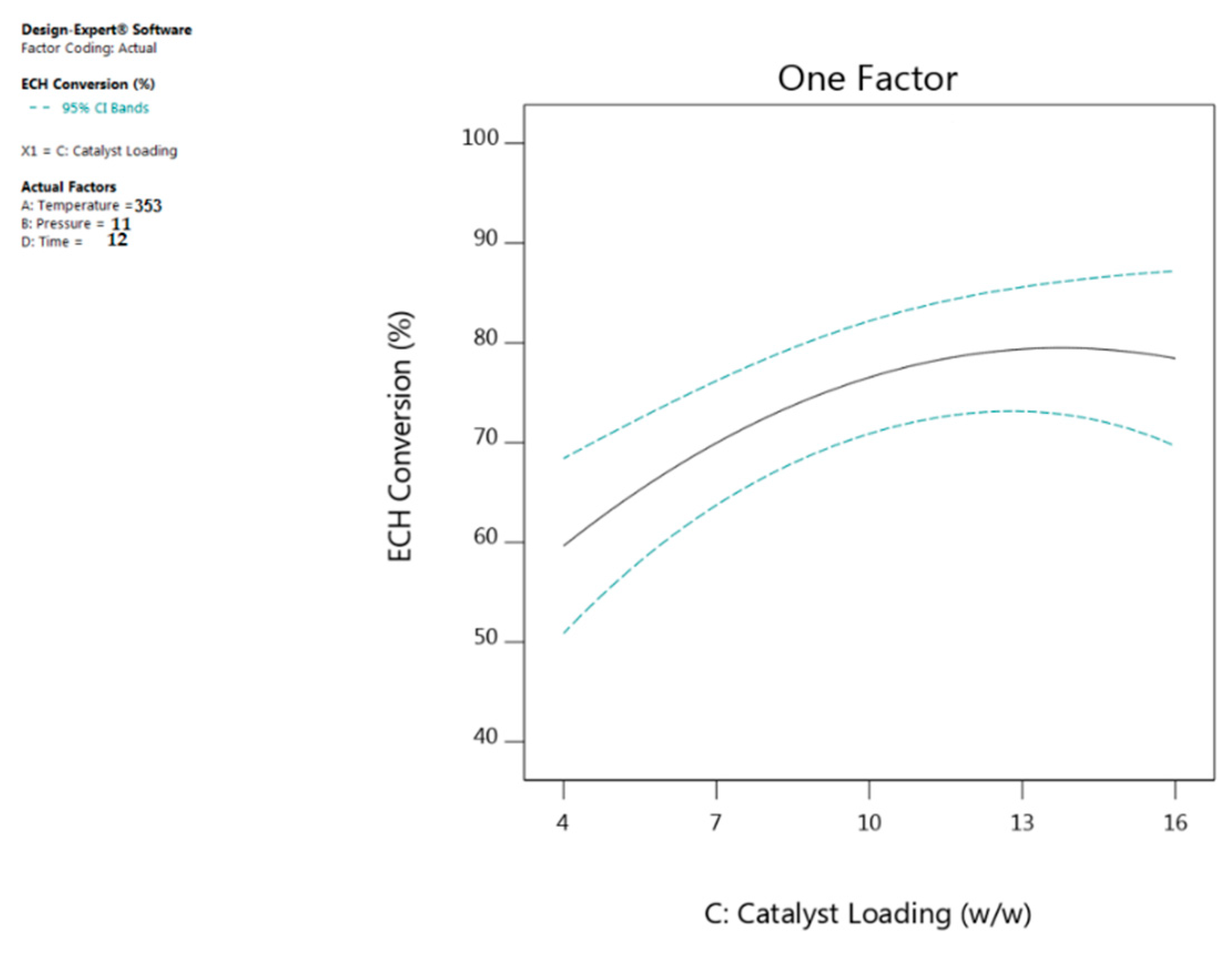 Energies 13 00741 g009