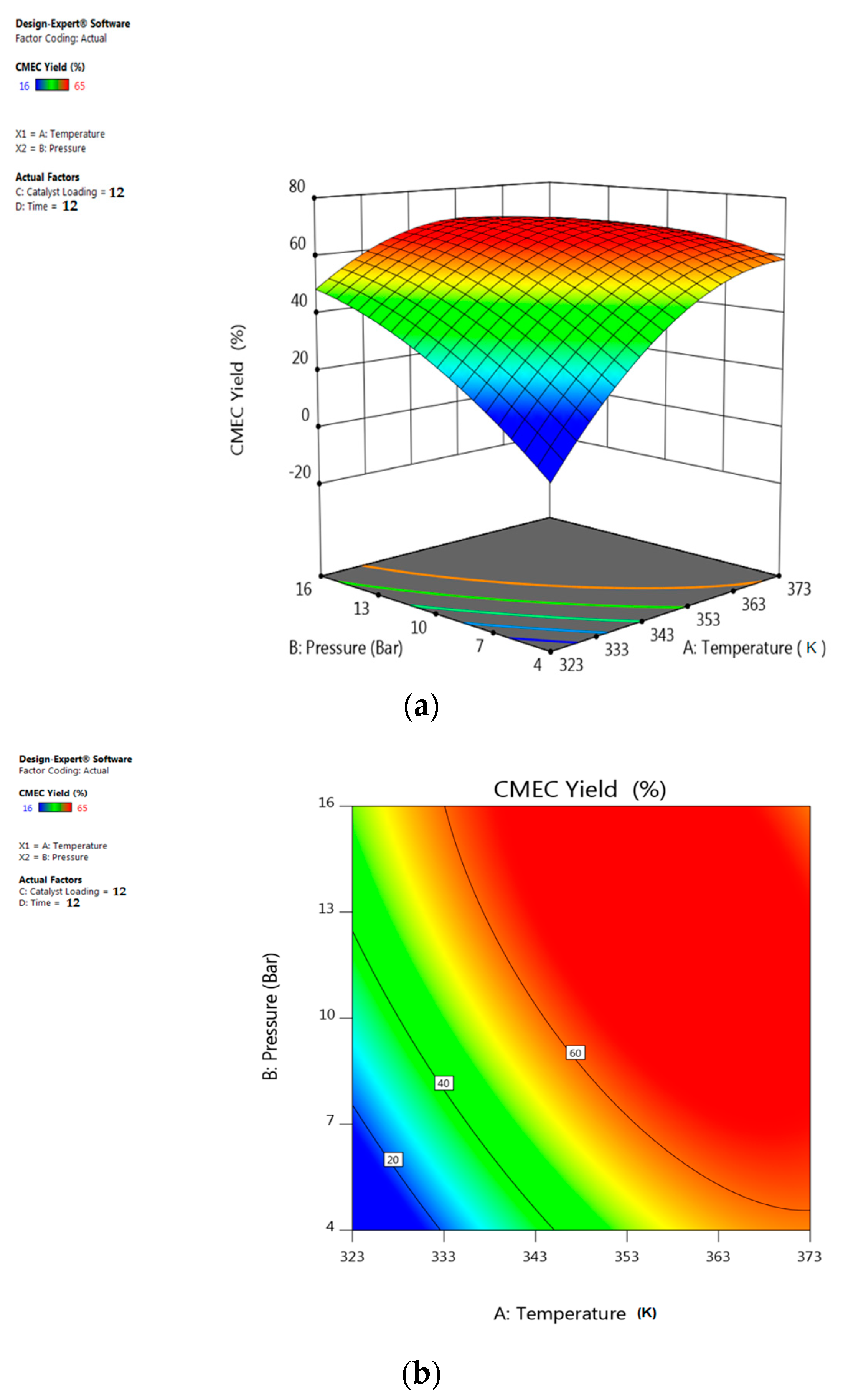 Energies 13 00741 g010