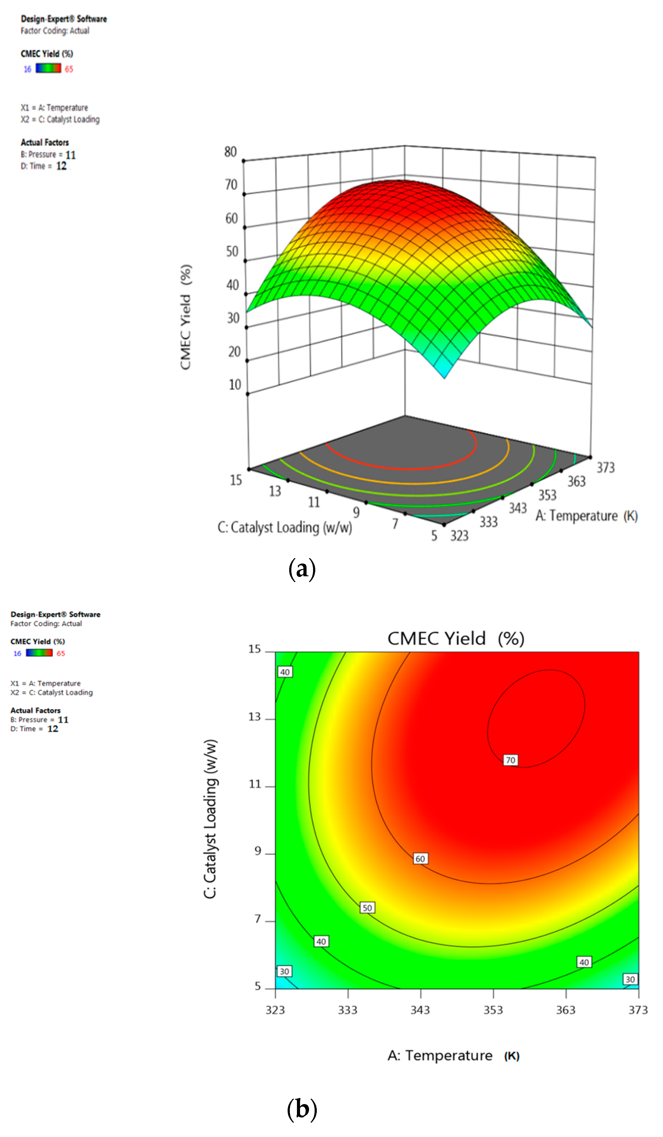 Energies 13 00741 g012