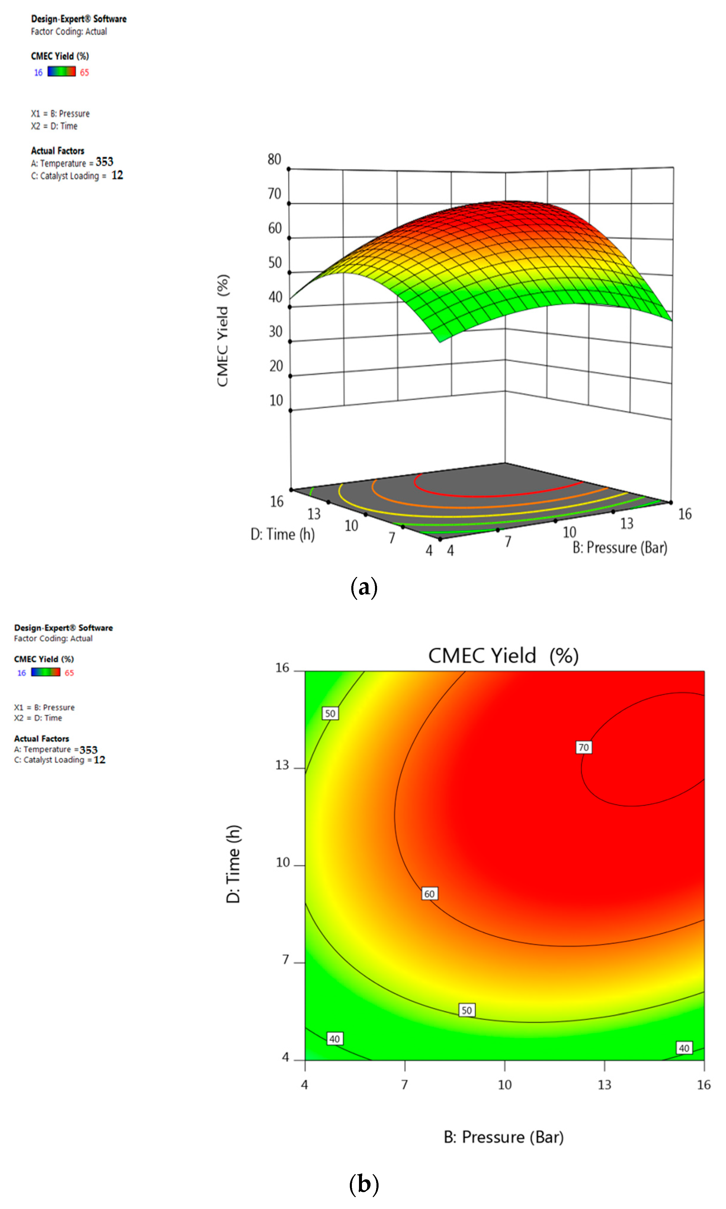 Energies 13 00741 g013
