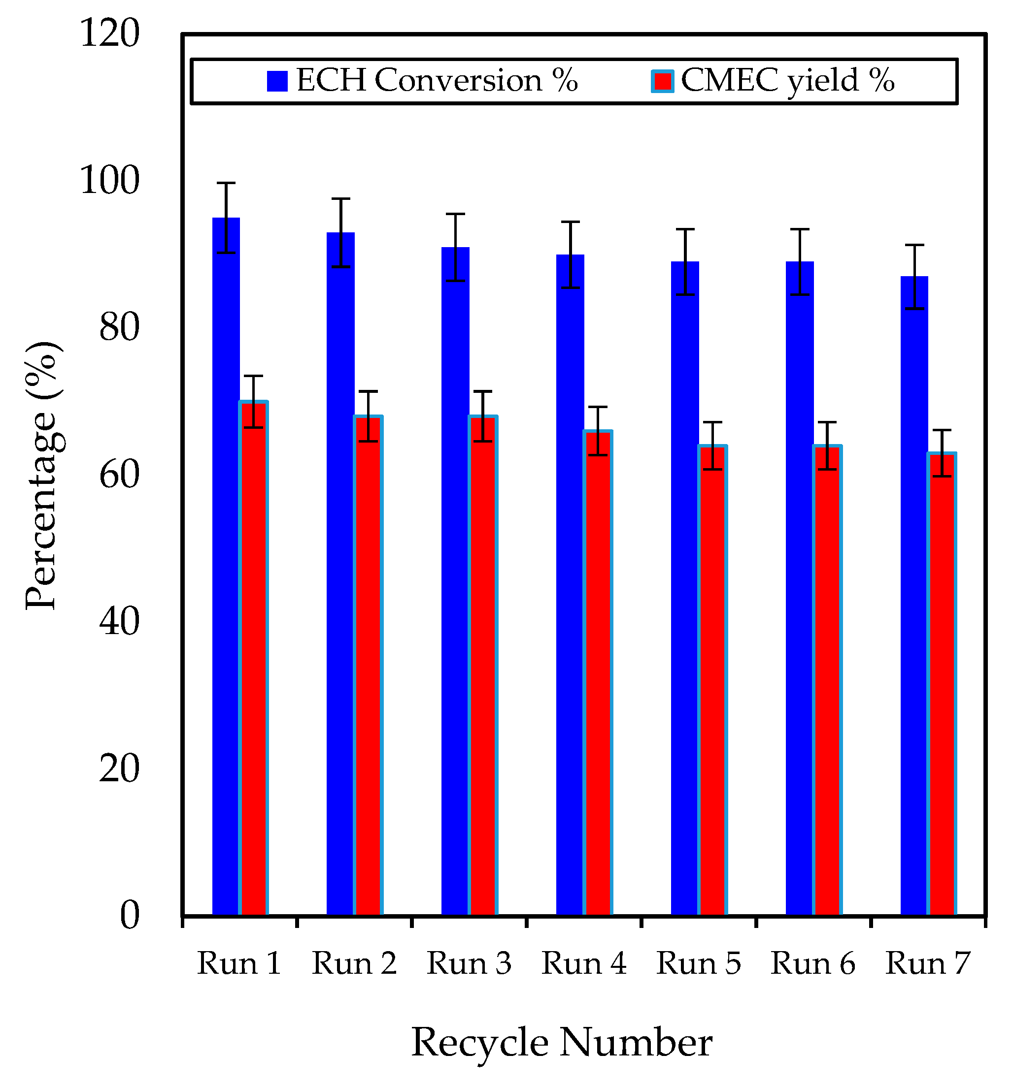Energies 13 00741 g016