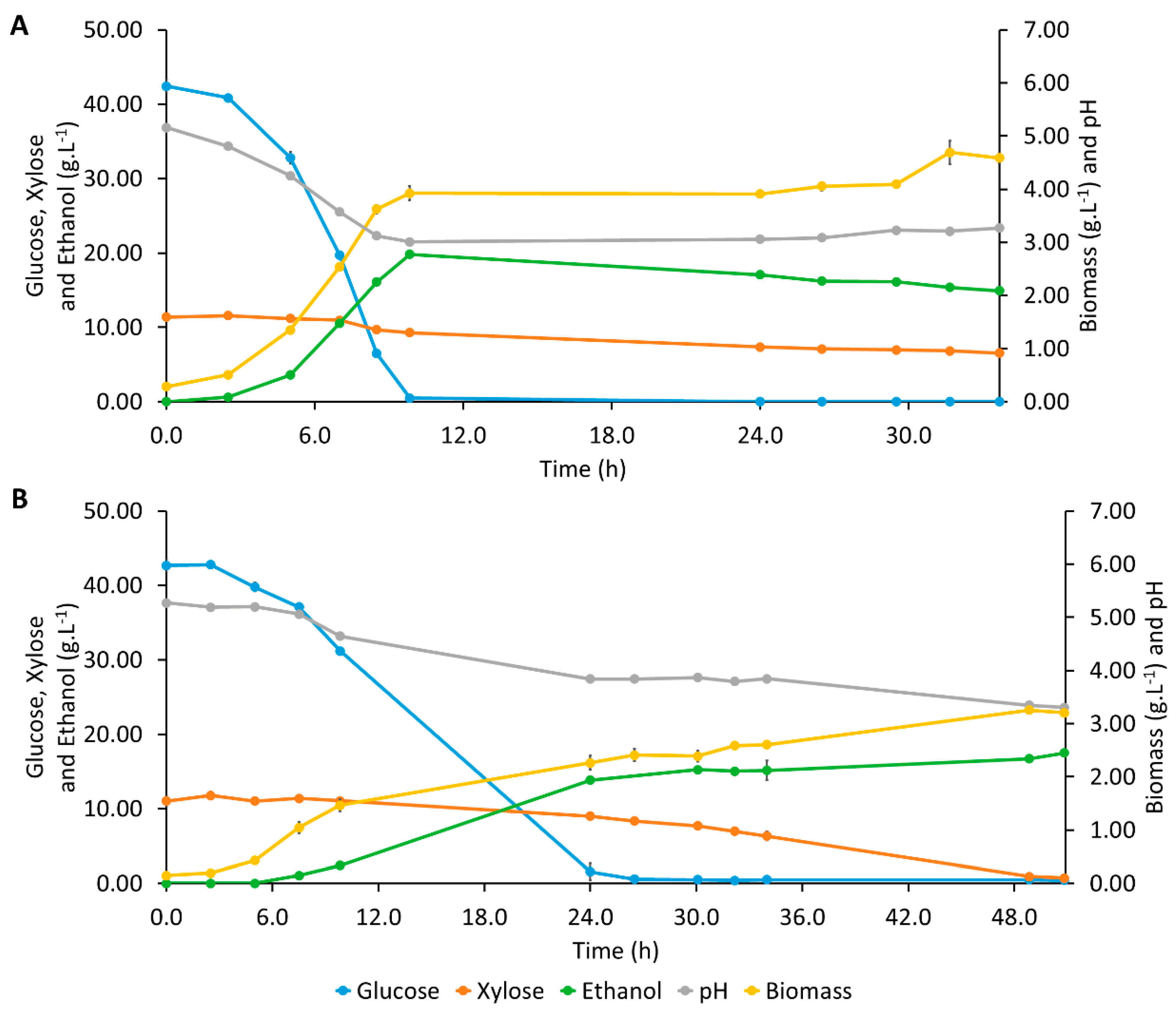 Energies 13 00744 g001