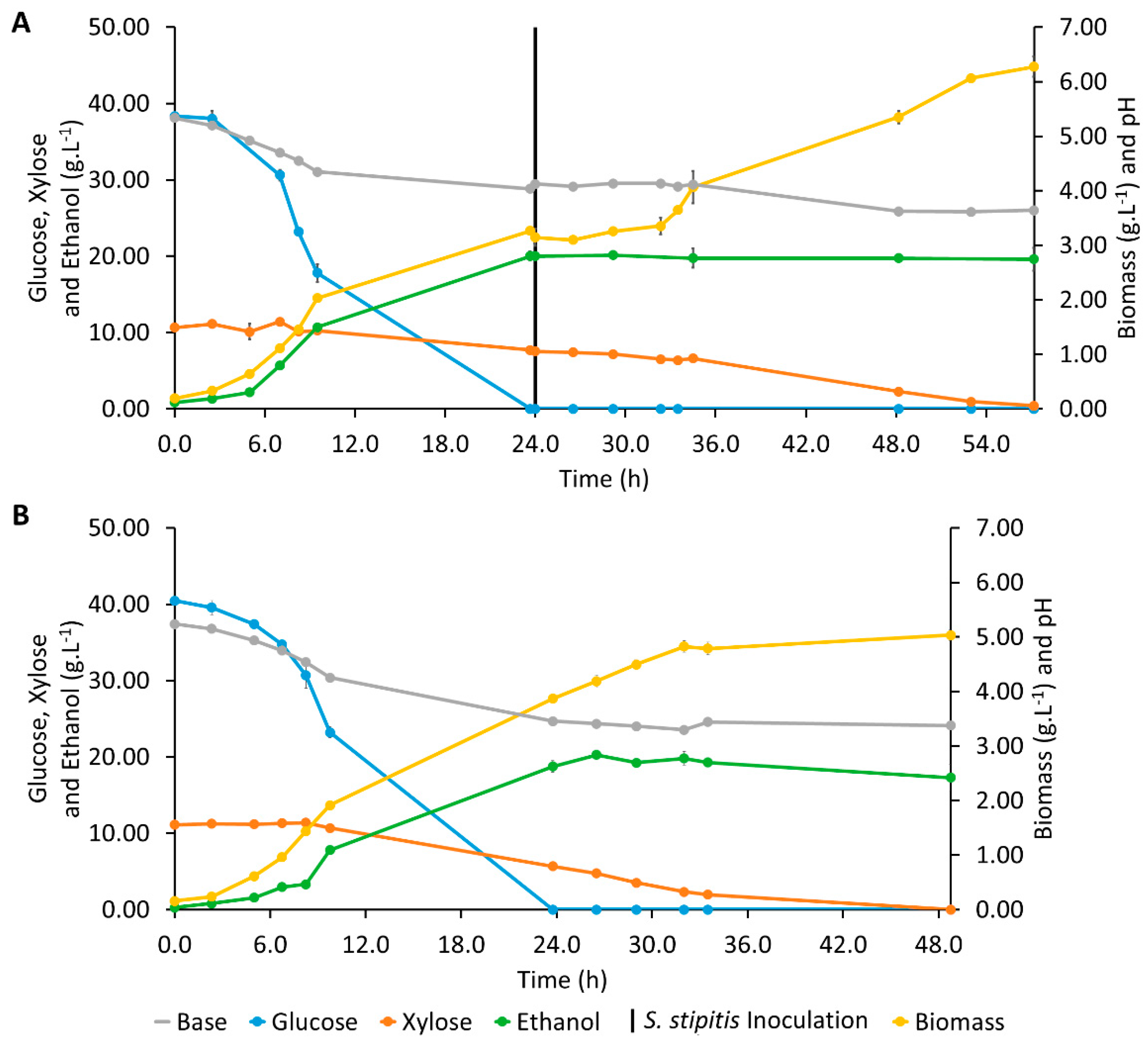Energies 13 00744 g002