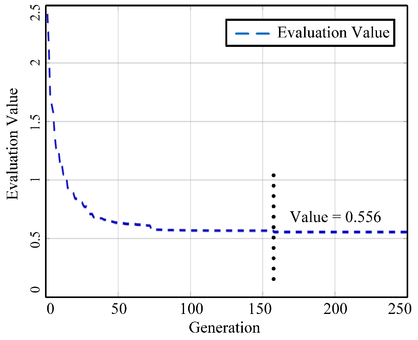 Energies 13 00746 g004 Energies 13 00746 g004