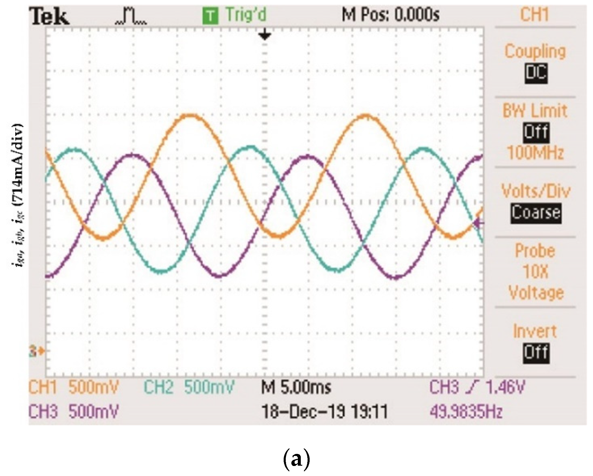 Energies 13 00746 g007a Energies 13 00746 g007a