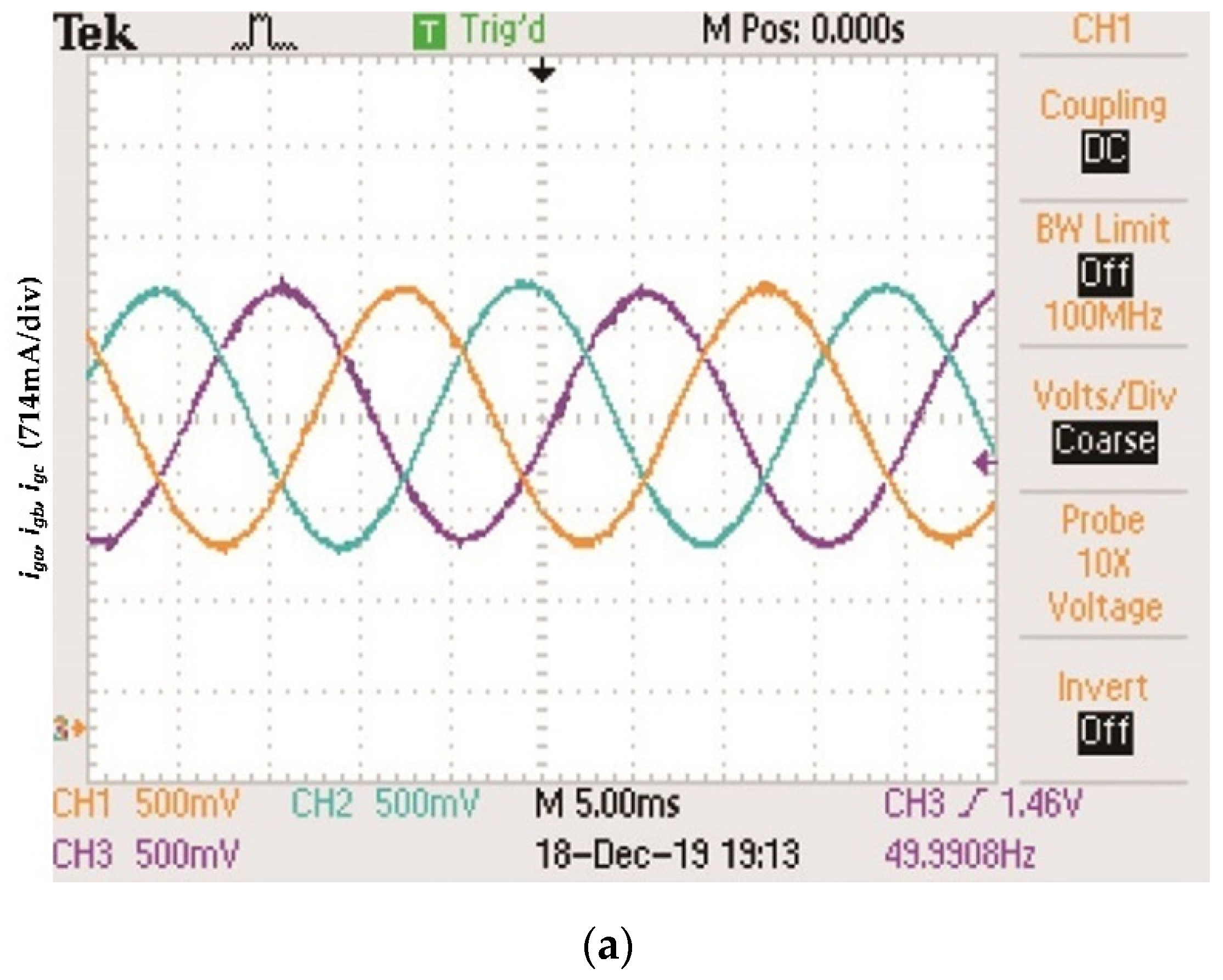 Energies 13 00746 g008a Energies 13 00746 g008a