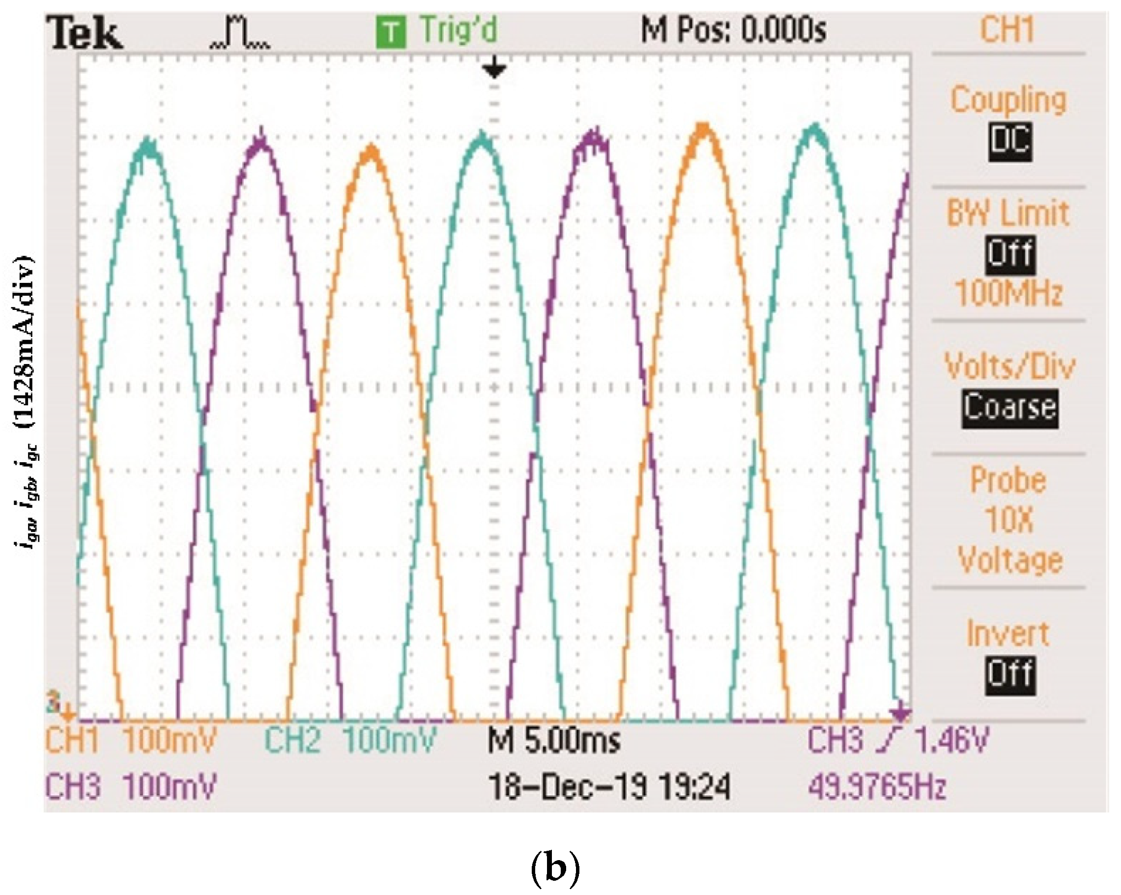 Energies 13 00746 g008b Energies 13 00746 g008b