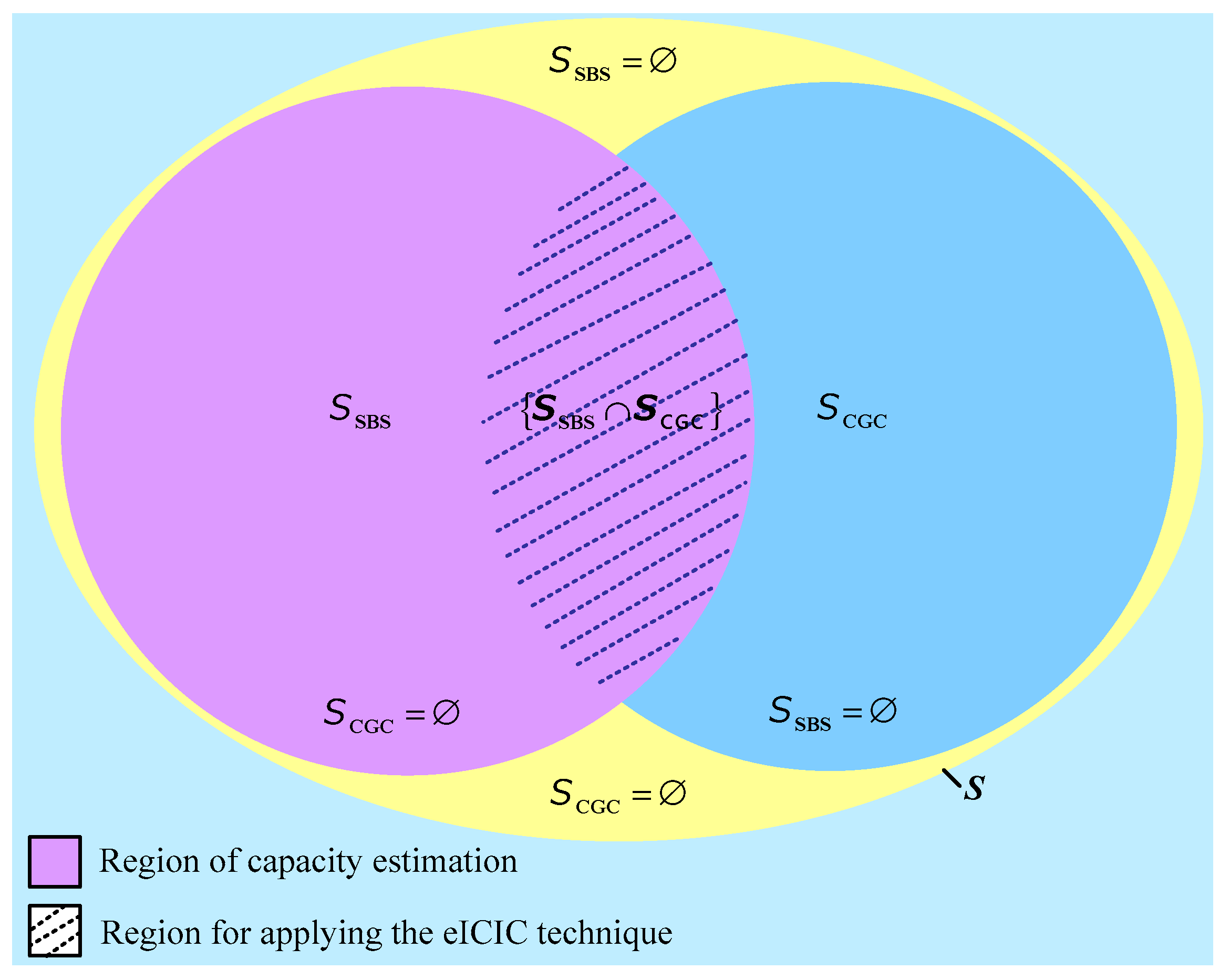 Energies 13 00748 g002 Energies 13 00748 g002