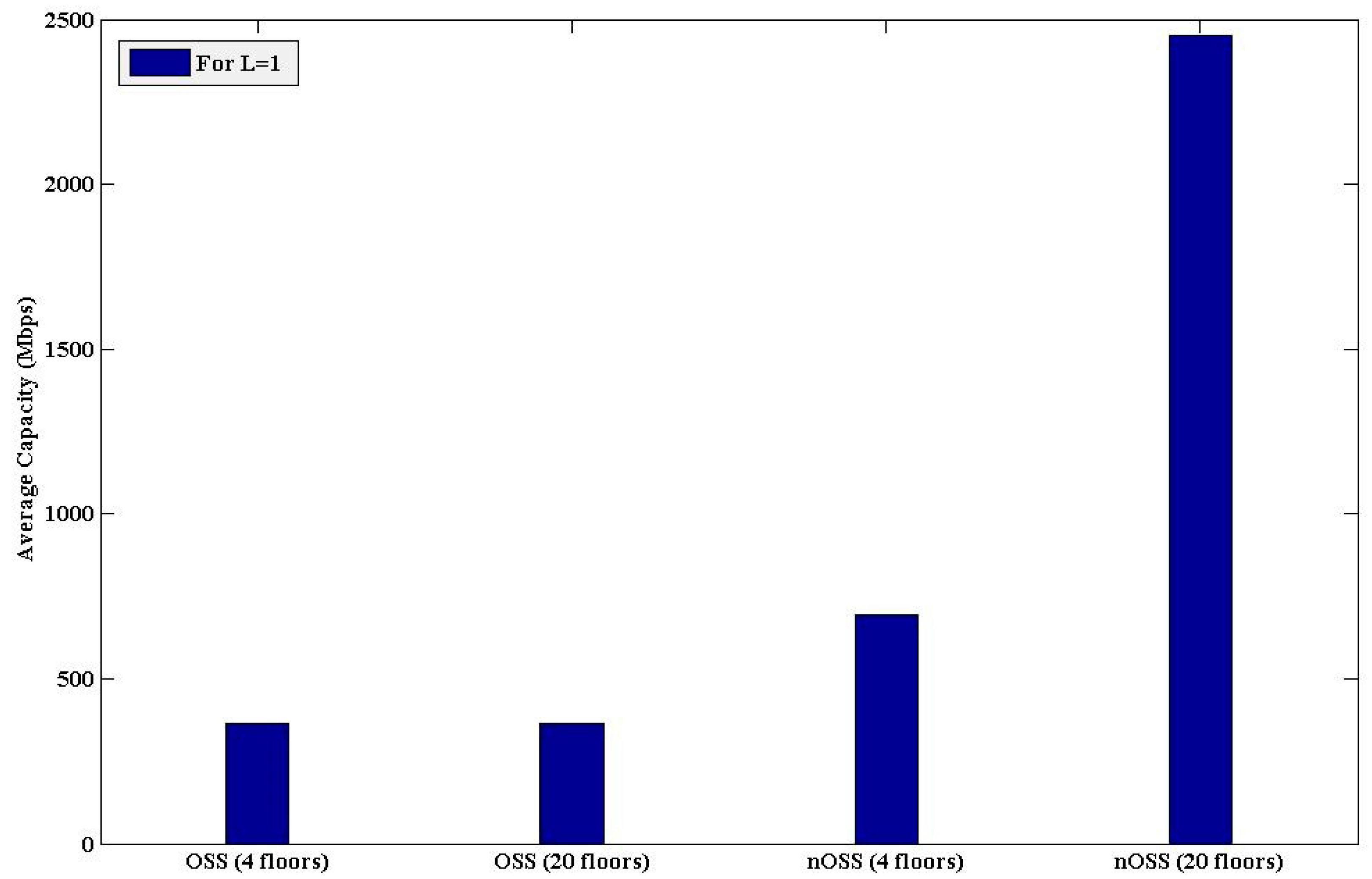 Energies 13 00748 g004 Energies 13 00748 g004