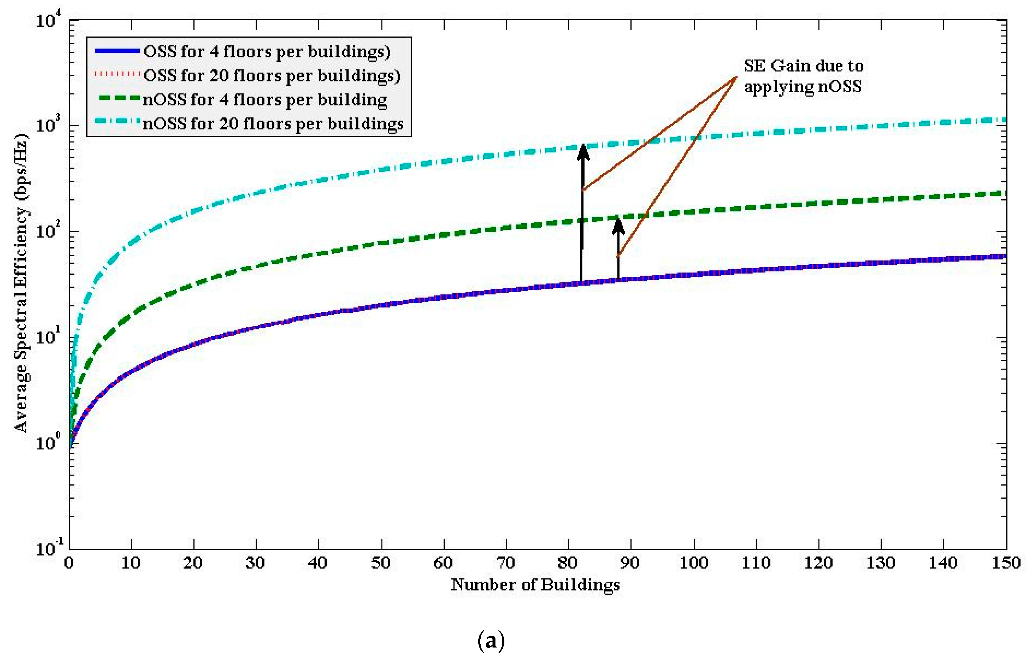 Energies 13 00748 g005a Energies 13 00748 g005a