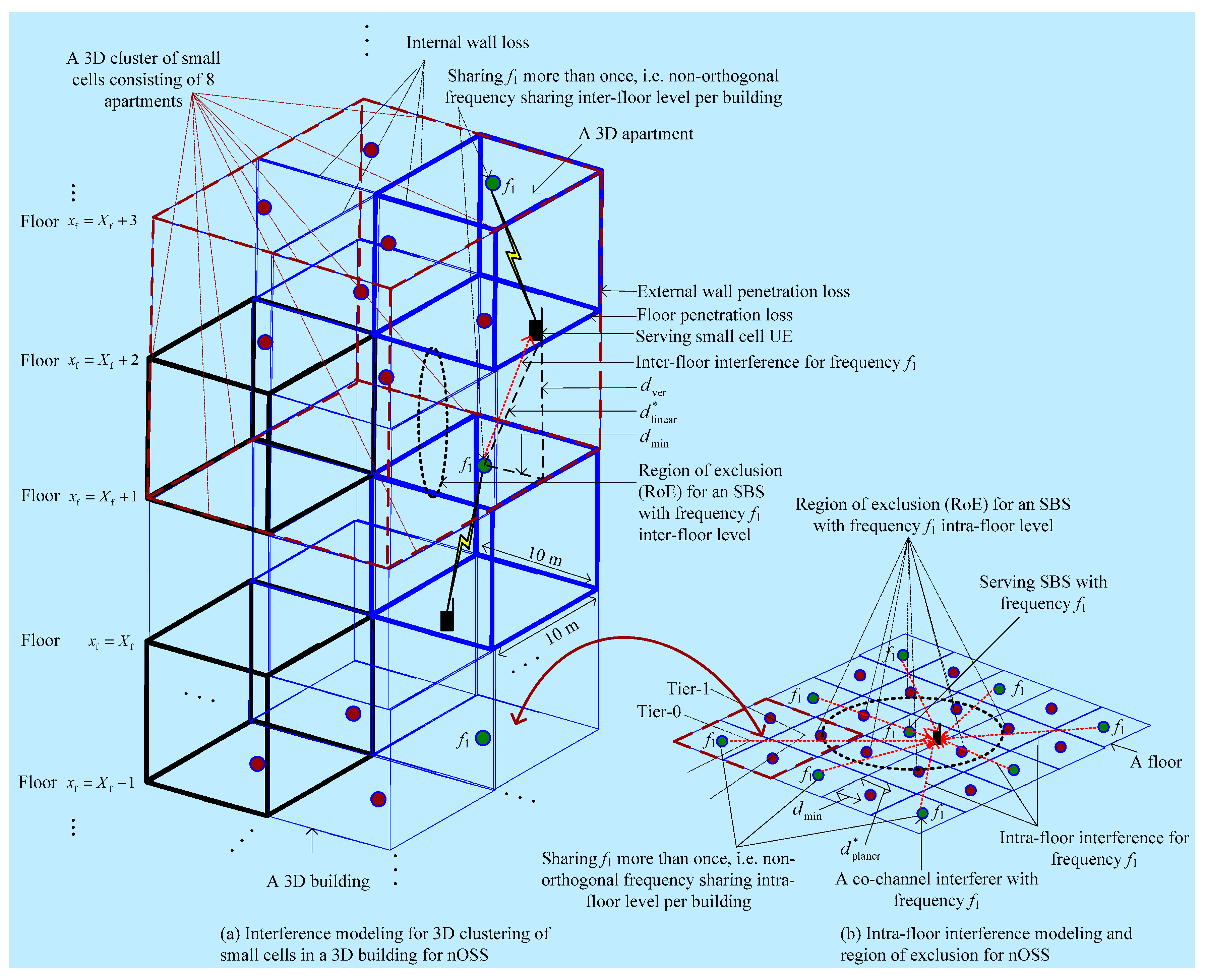 Energies 13 00748 g0a1 Energies 13 00748 g0a1