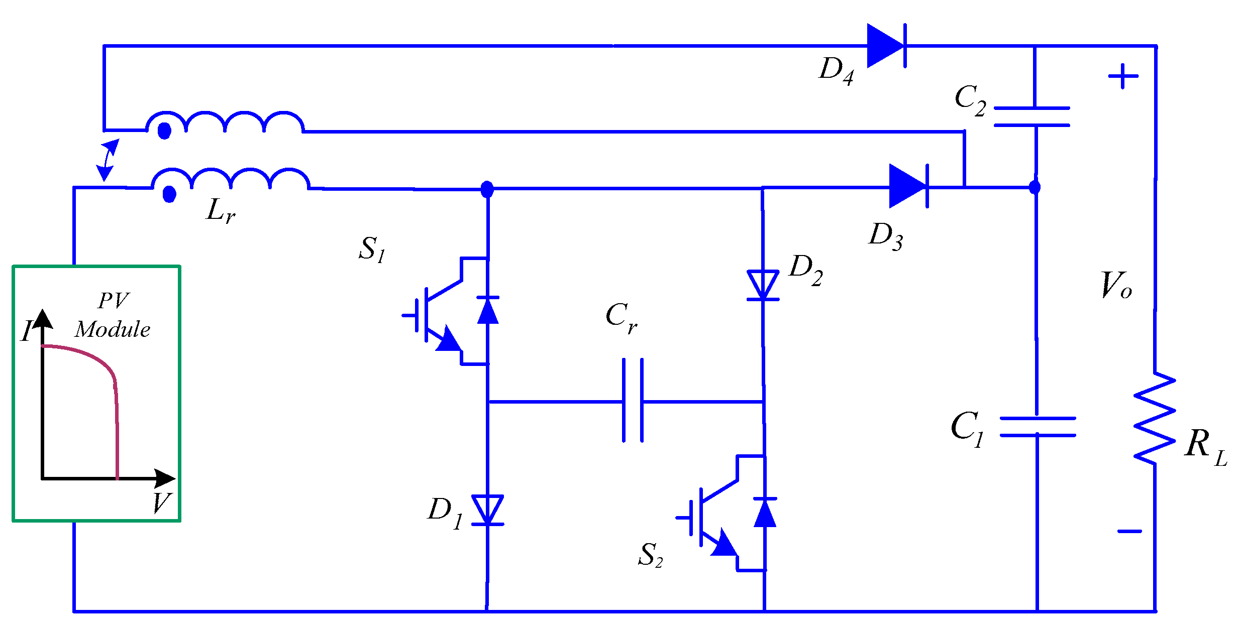 Energies 13 00749 g002 Energies 13 00749 g002