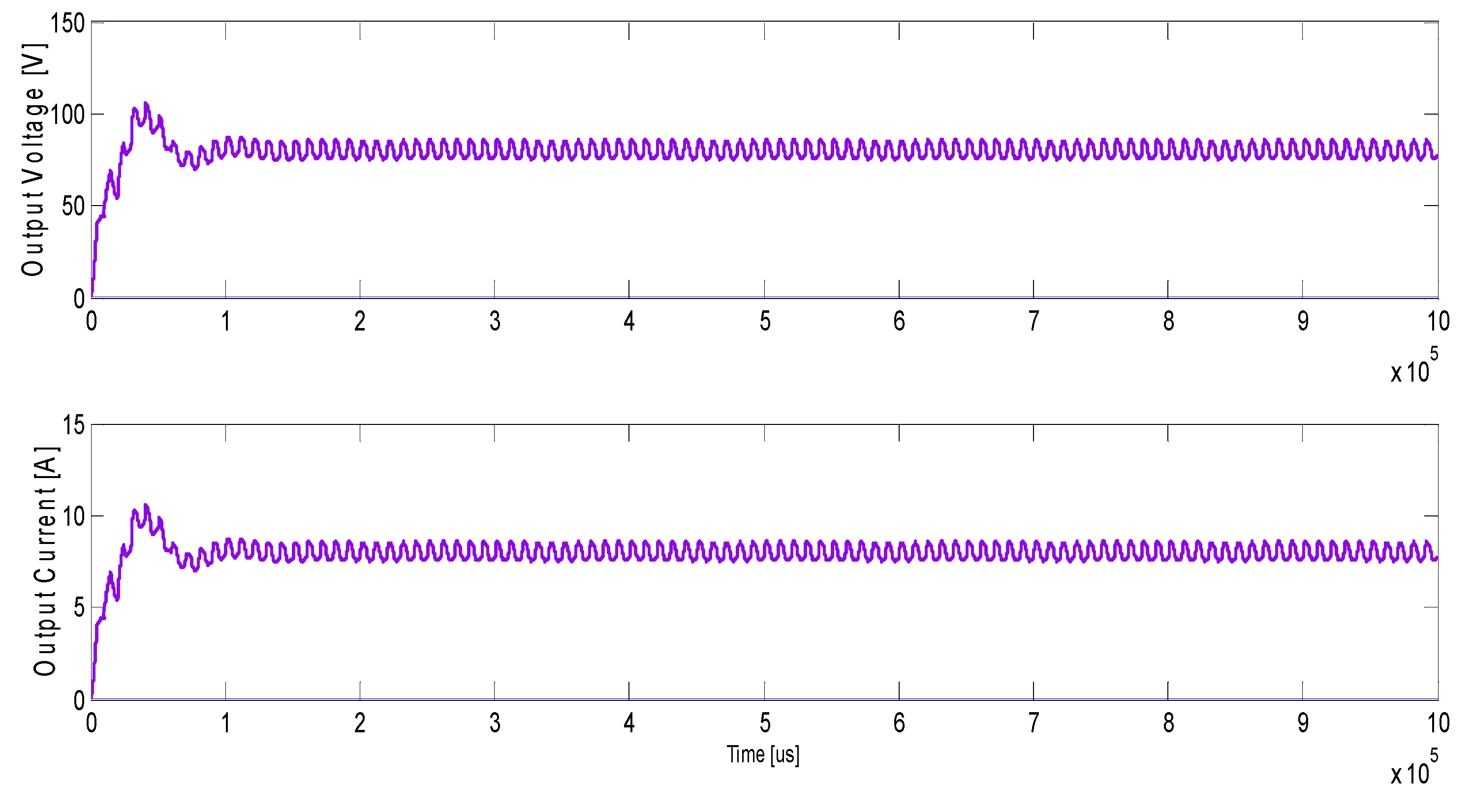 Energies 13 00749 g005 Energies 13 00749 g005