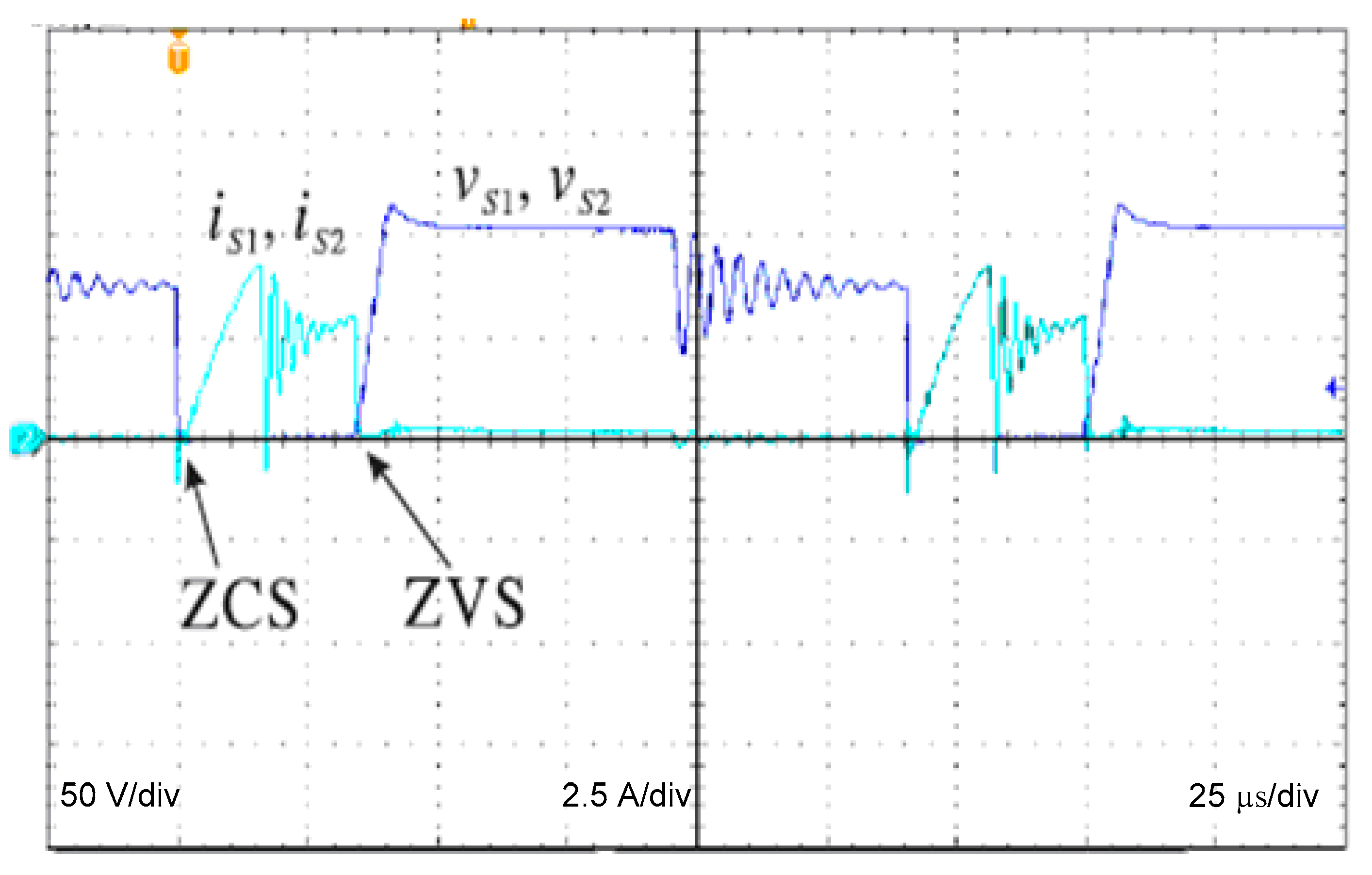 Energies 13 00749 g008 Energies 13 00749 g008