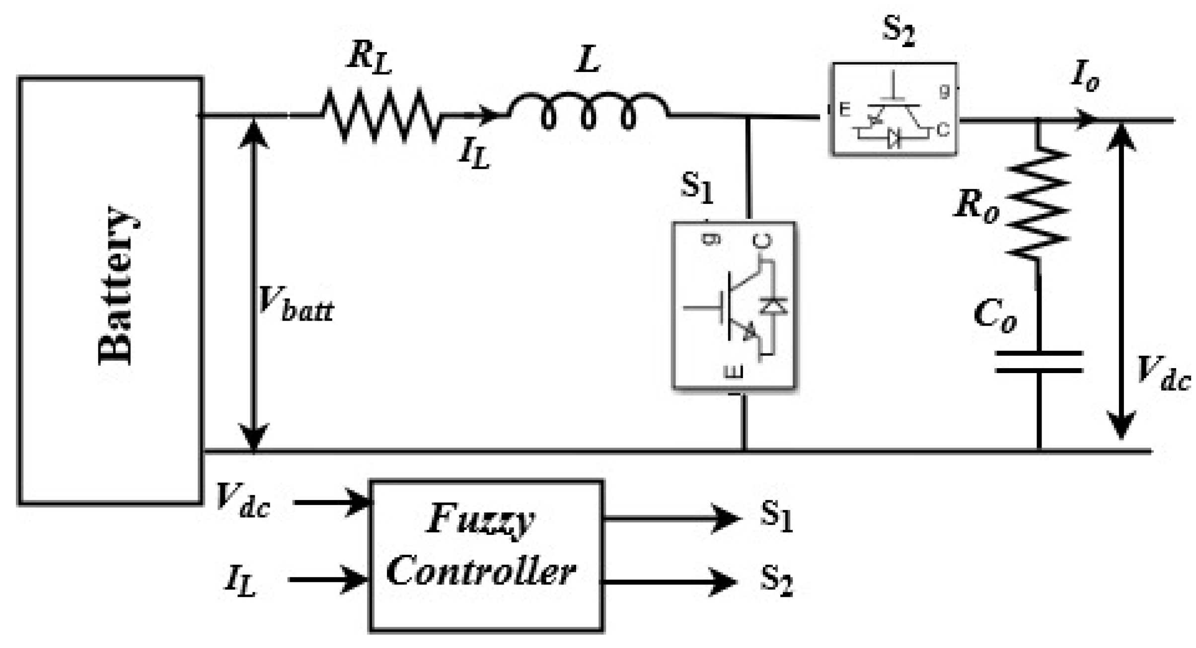 Energies 13 00751 g006