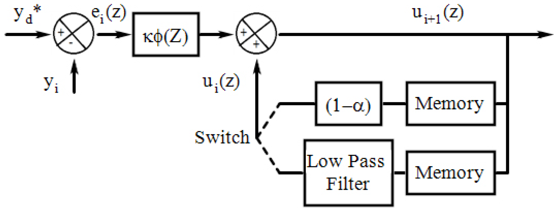 Energies 13 00751 g009