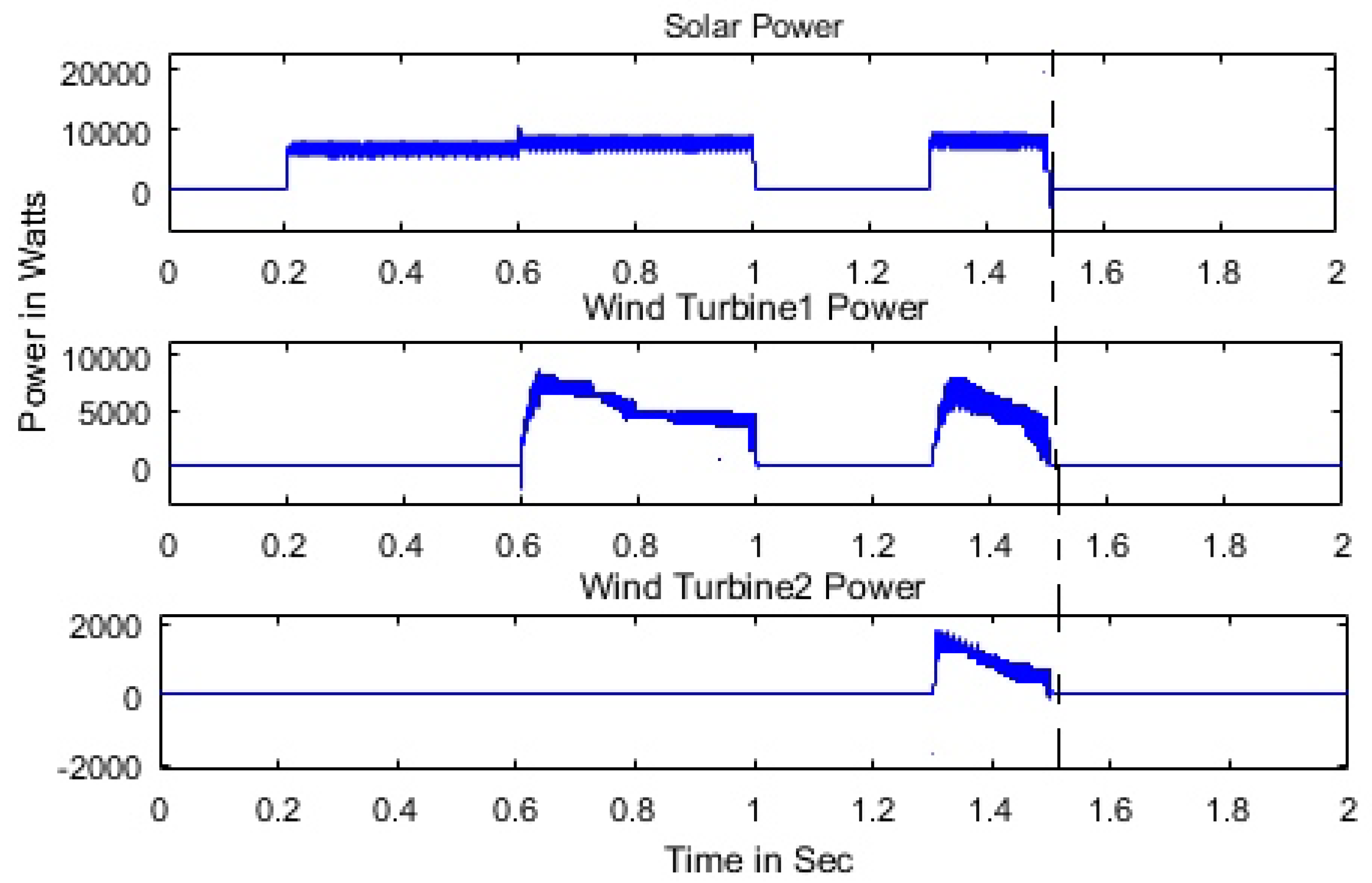 Energies 13 00751 g019
