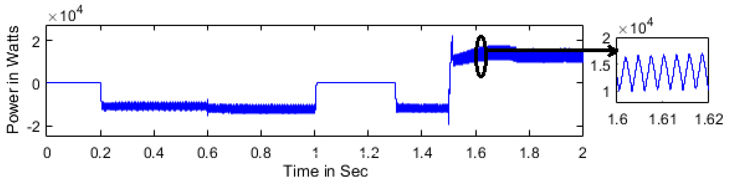 Energies 13 00751 g020