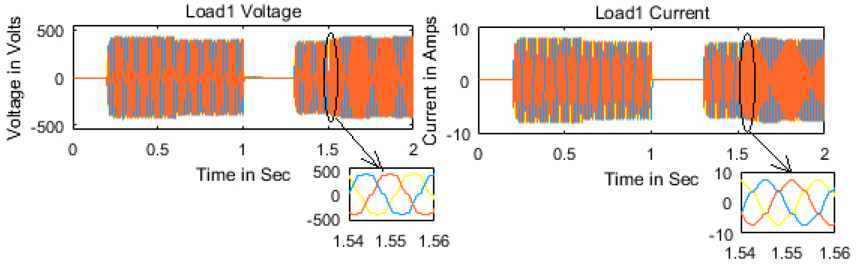 Energies 13 00751 g023