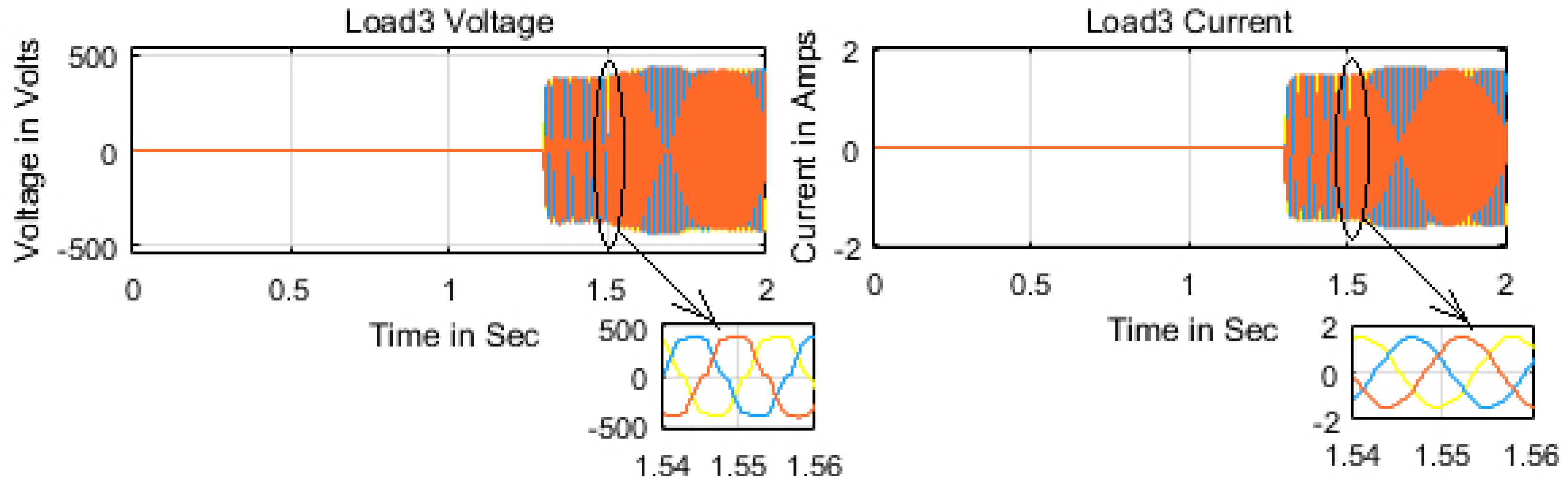 Energies 13 00751 g025