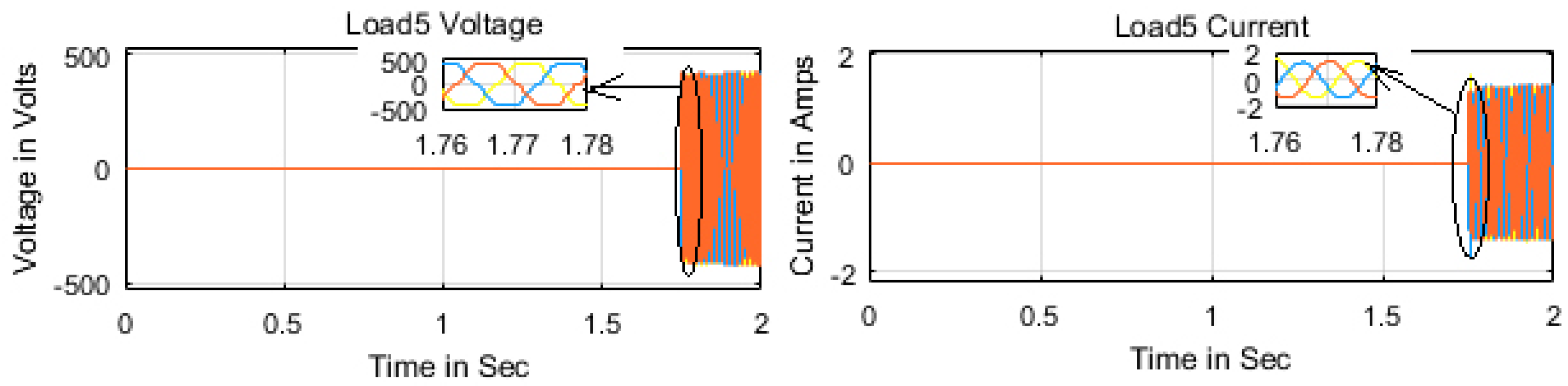 Energies 13 00751 g027