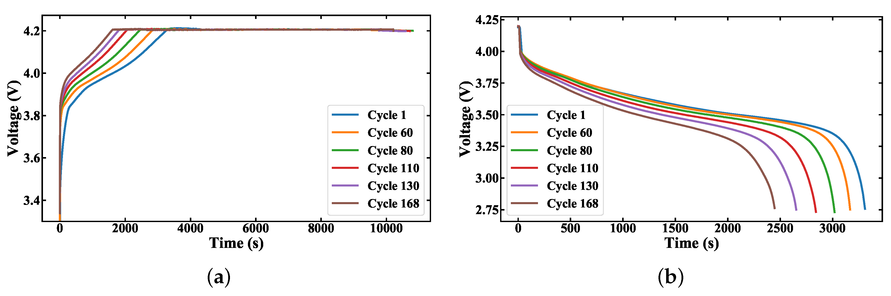 Energies 13 00752 g003