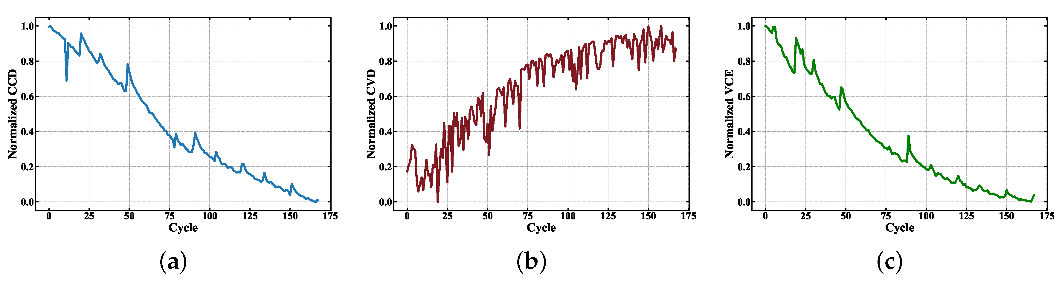 Energies 13 00752 g004