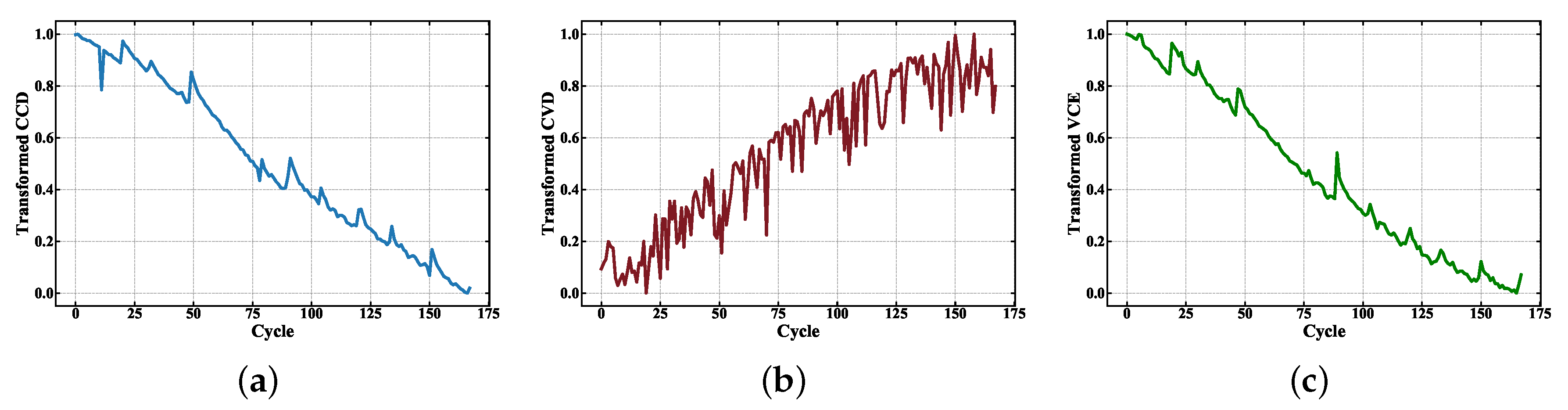 Energies 13 00752 g006