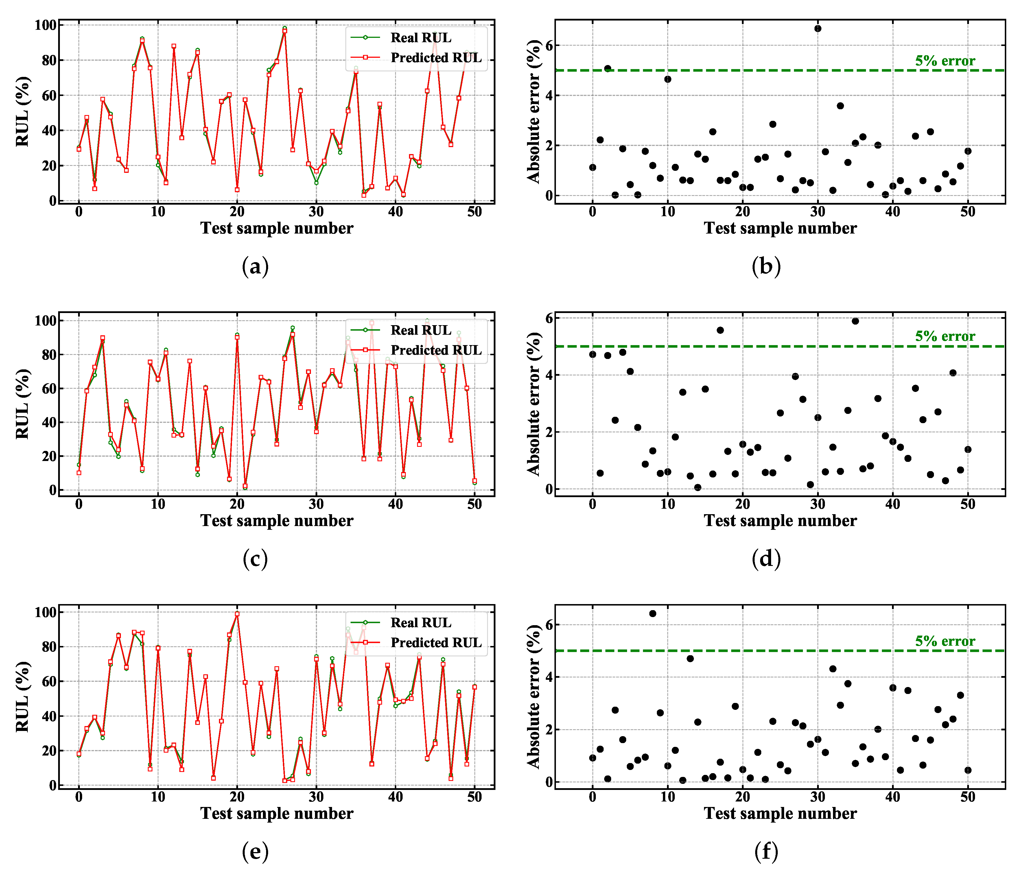 Energies 13 00752 g008