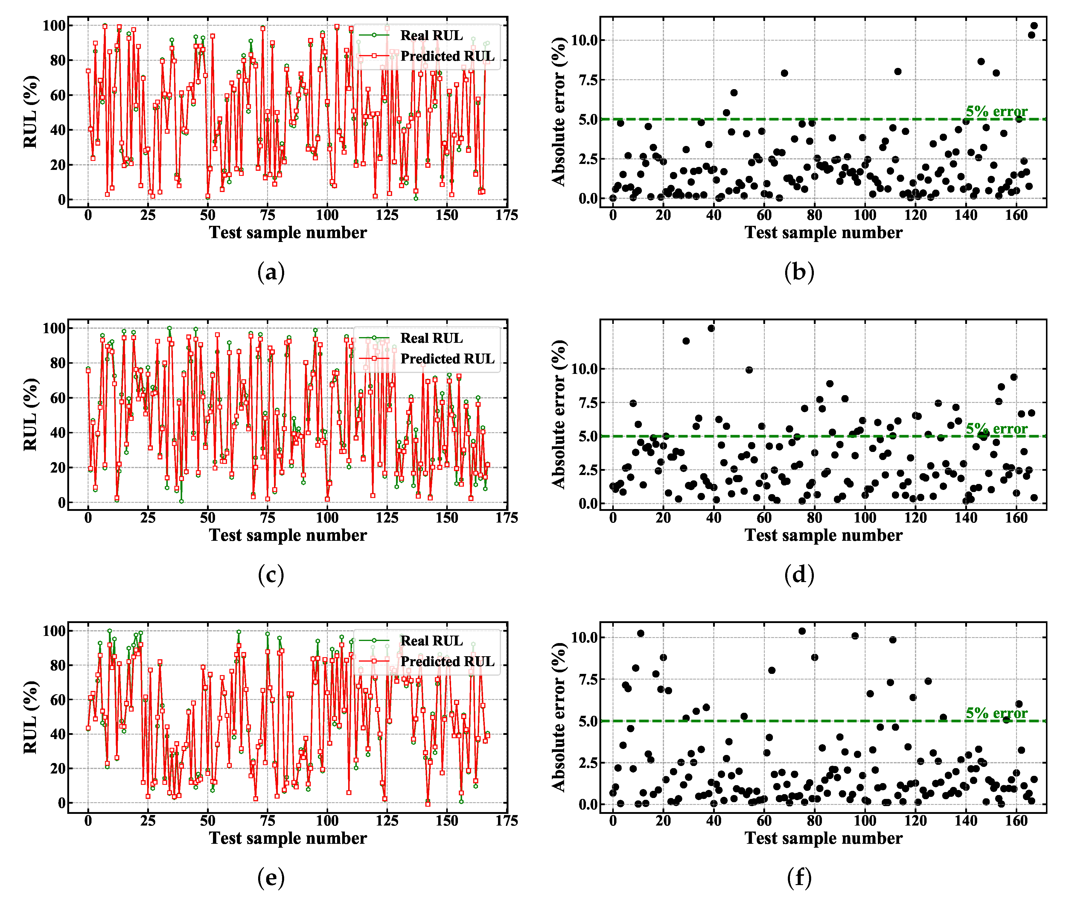 Energies 13 00752 g010