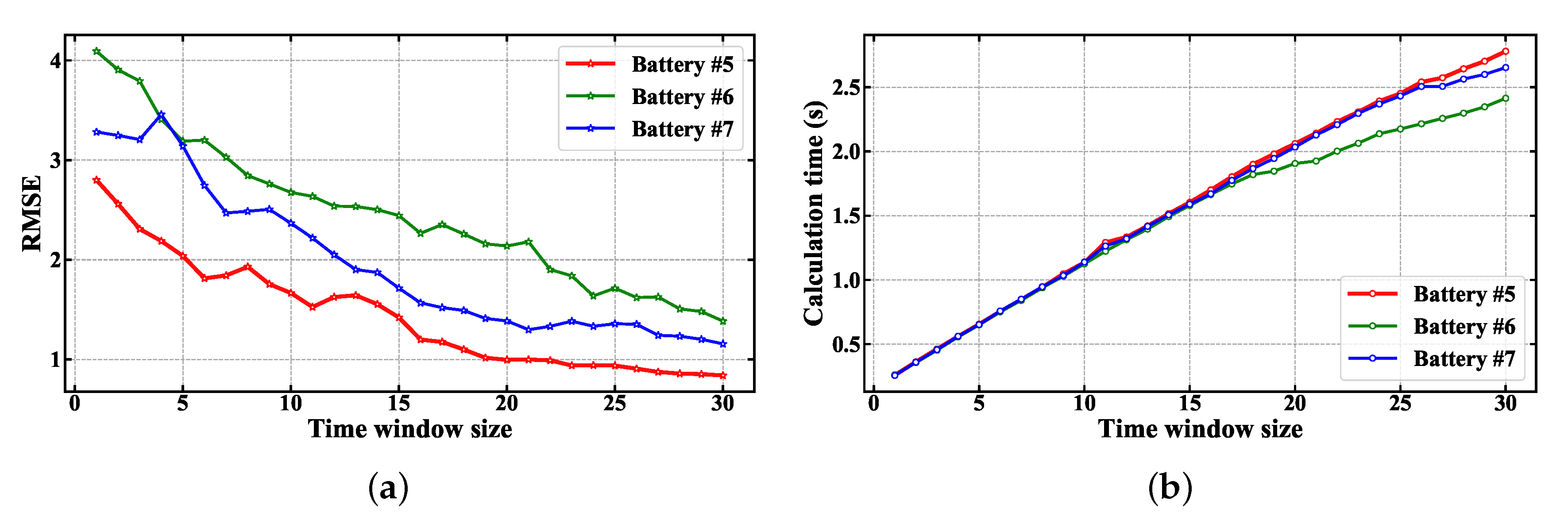 Energies 13 00752 g011