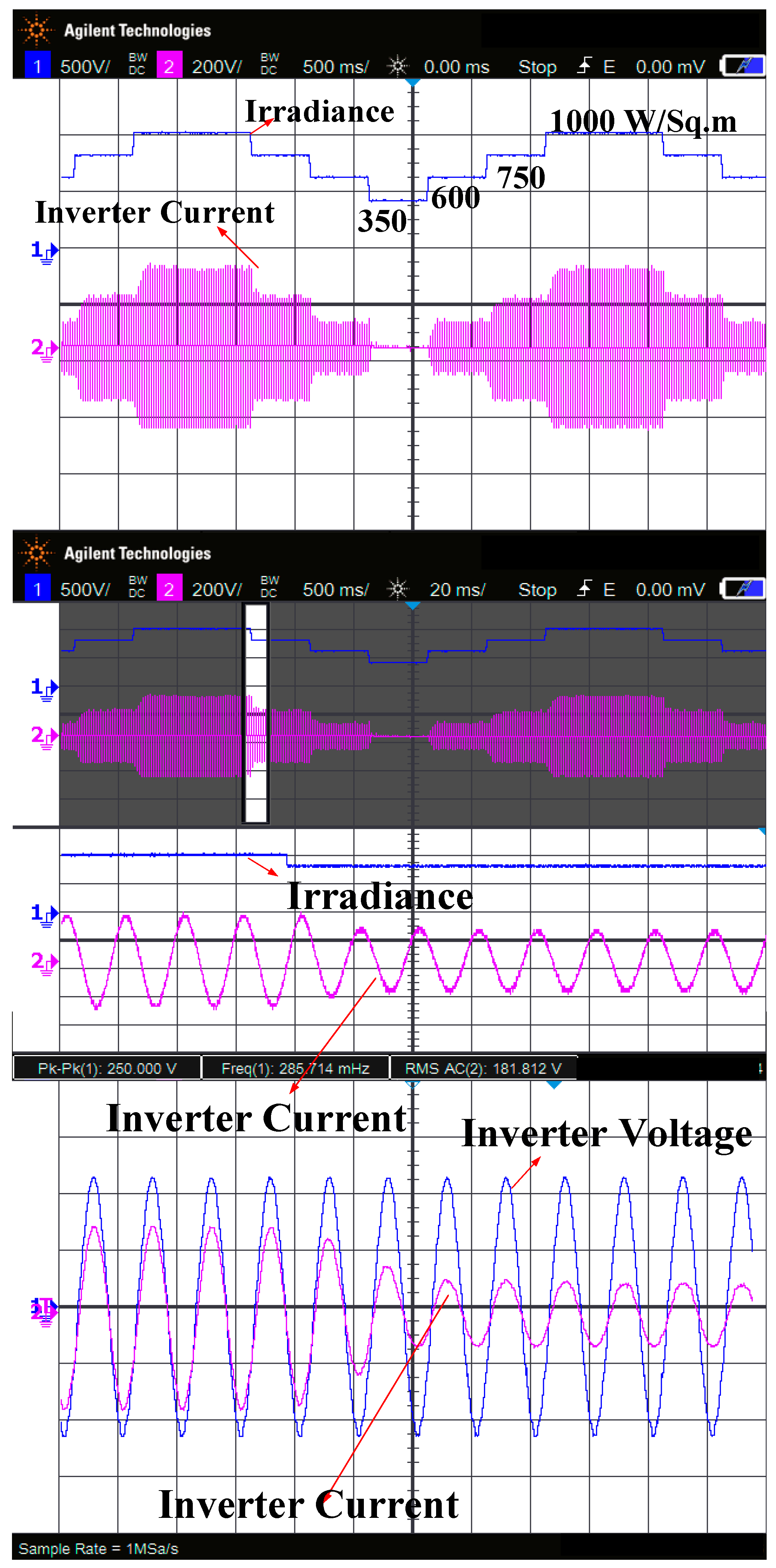 Energies 13 00755 g011