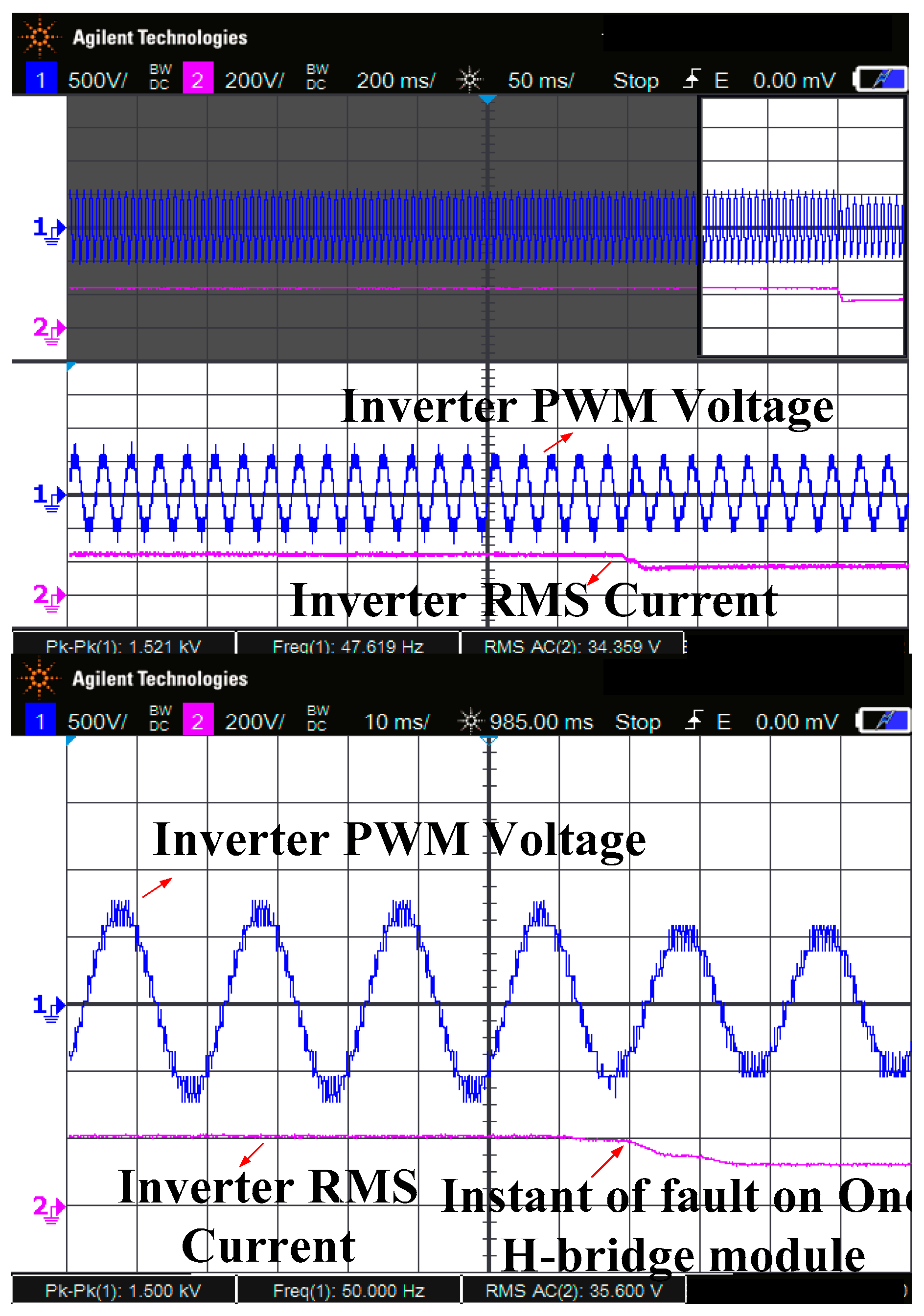 Energies 13 00755 g012
