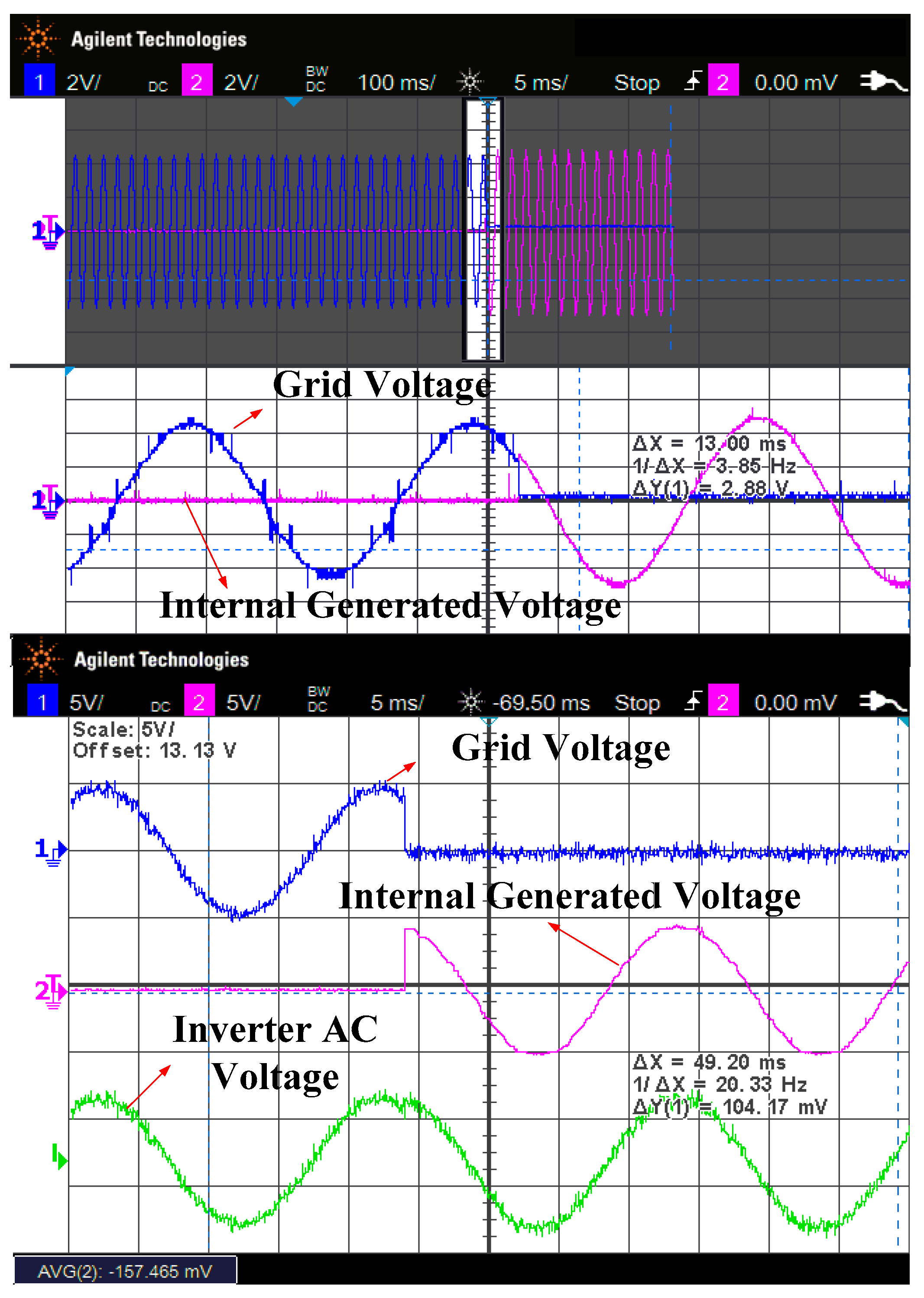 Energies 13 00755 g013