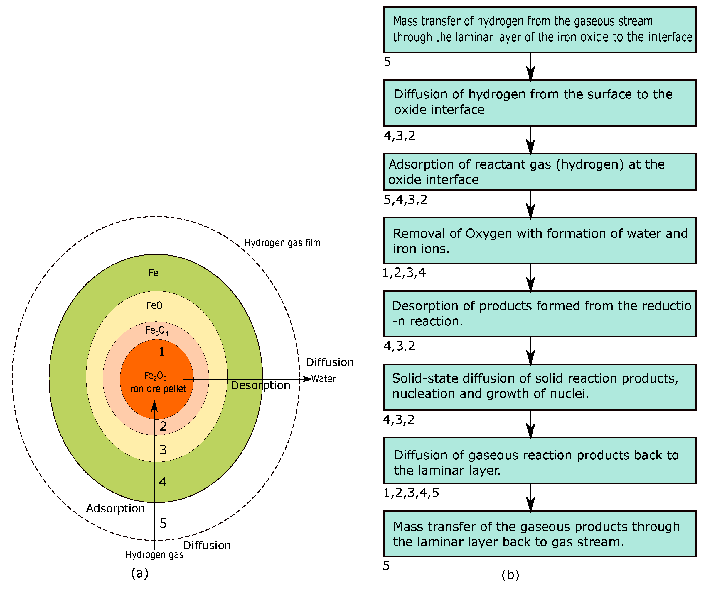 Energies 13 00758 g001