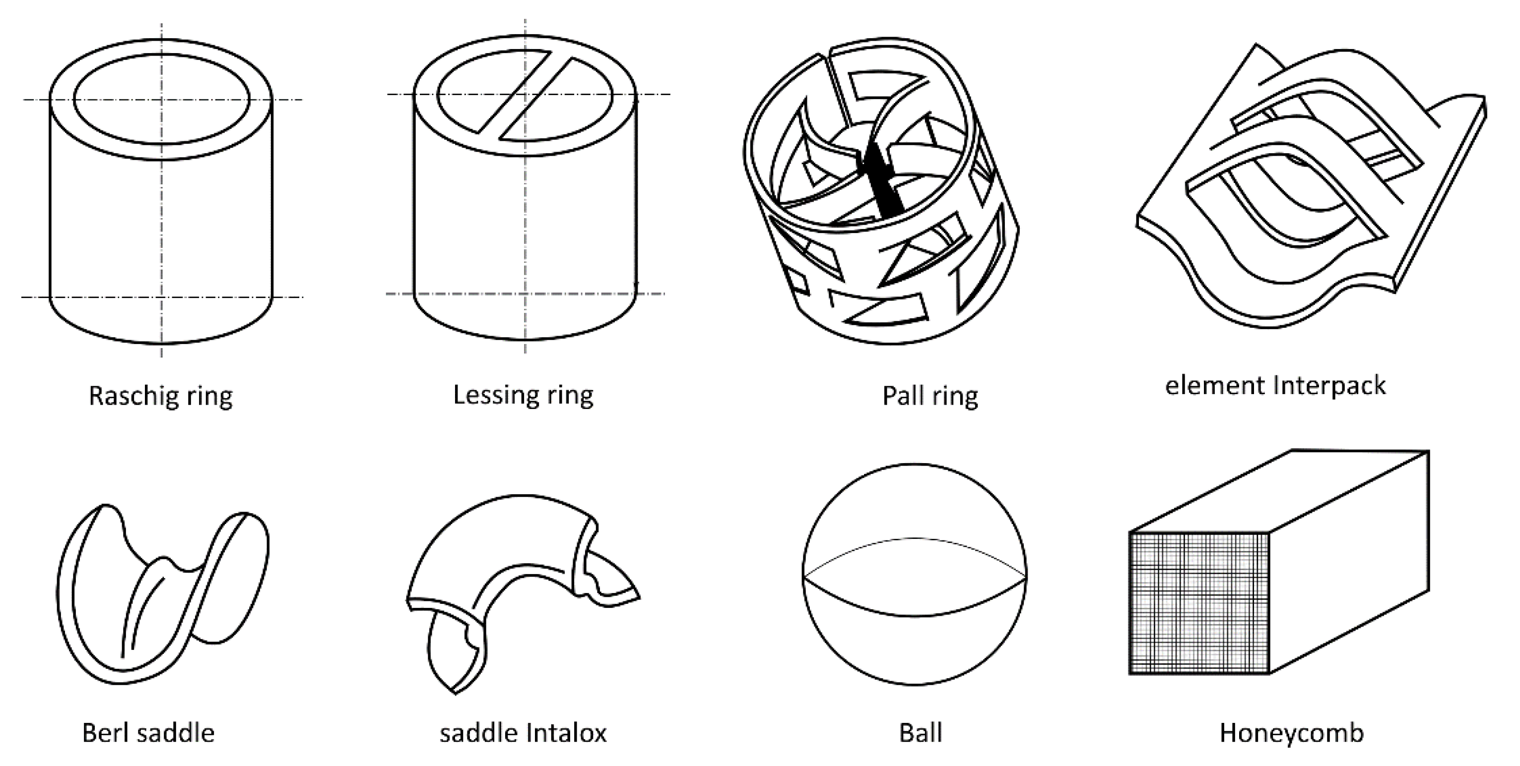 Energies 13 00759 g001