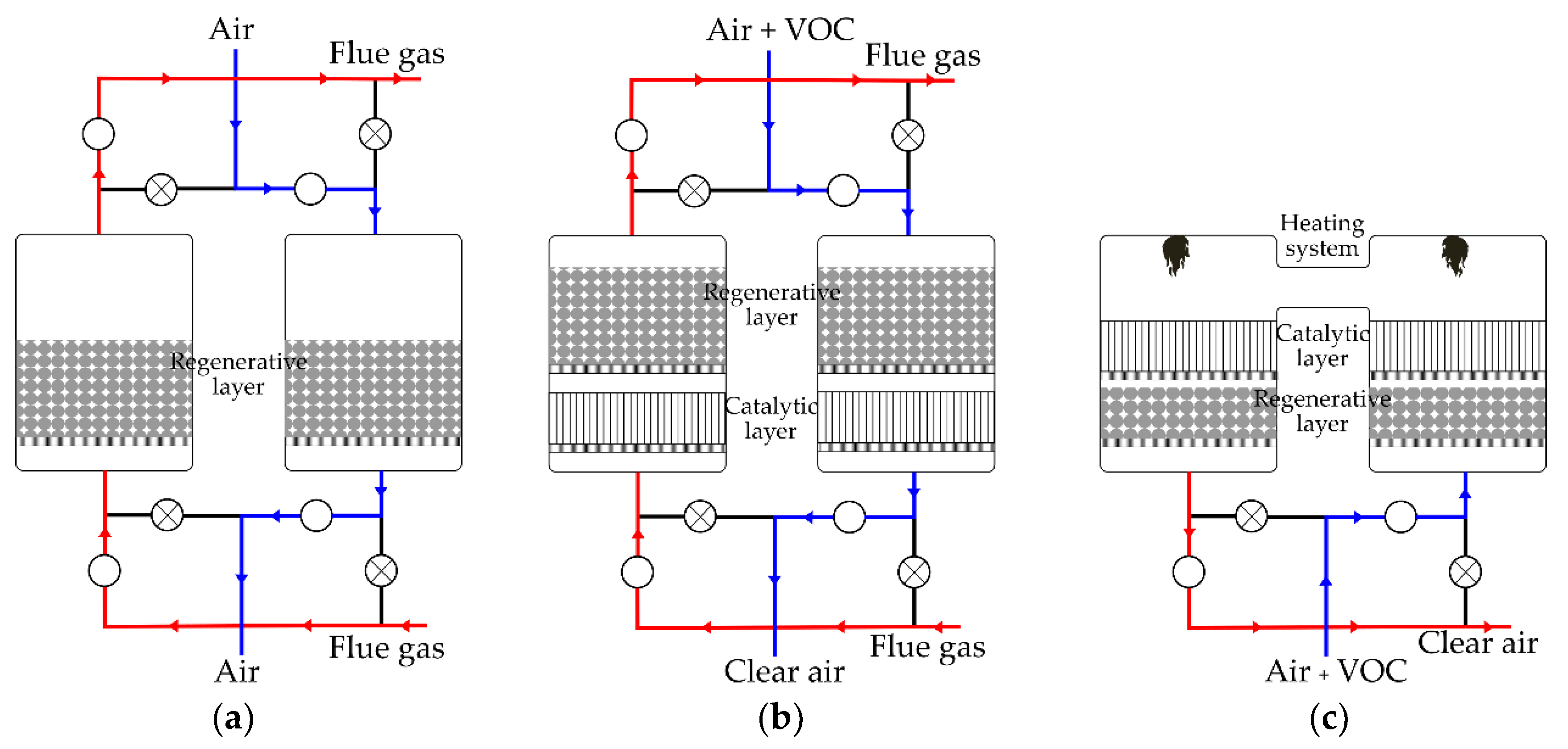 Energies 13 00759 g002