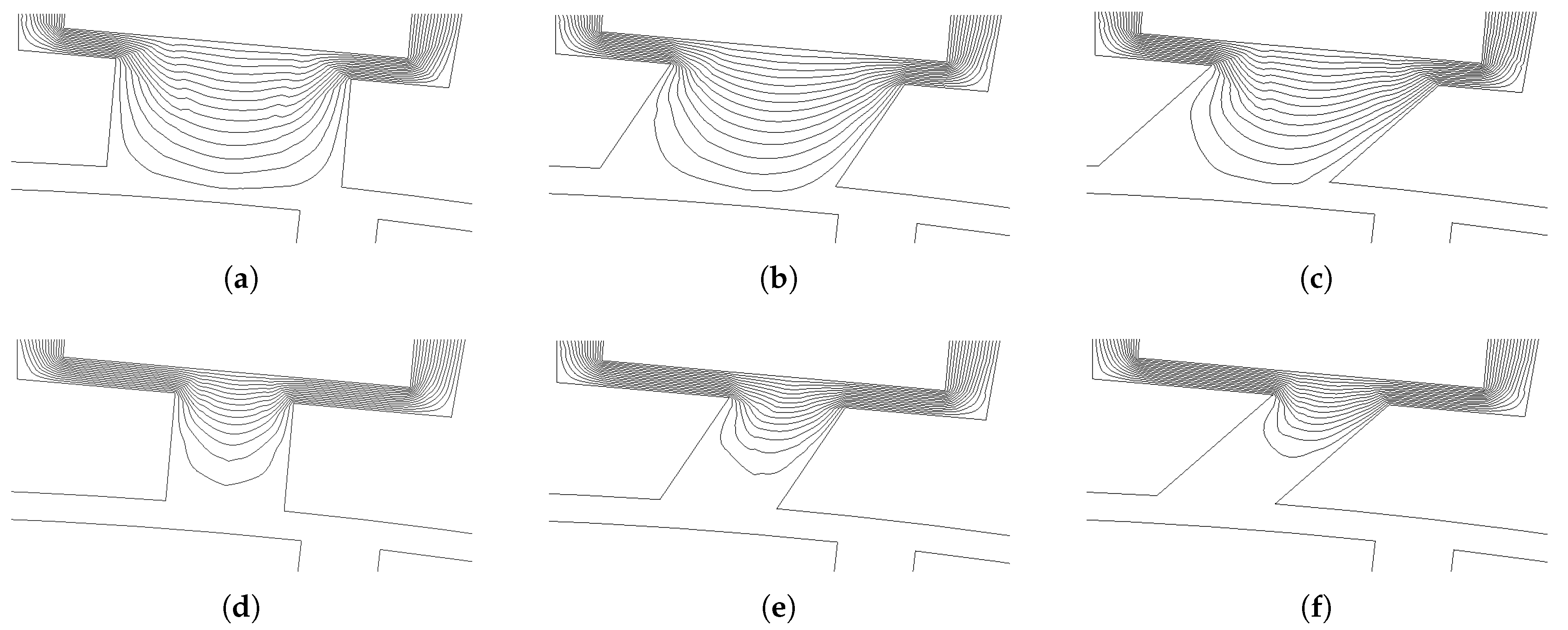 Energies 13 00760 g005