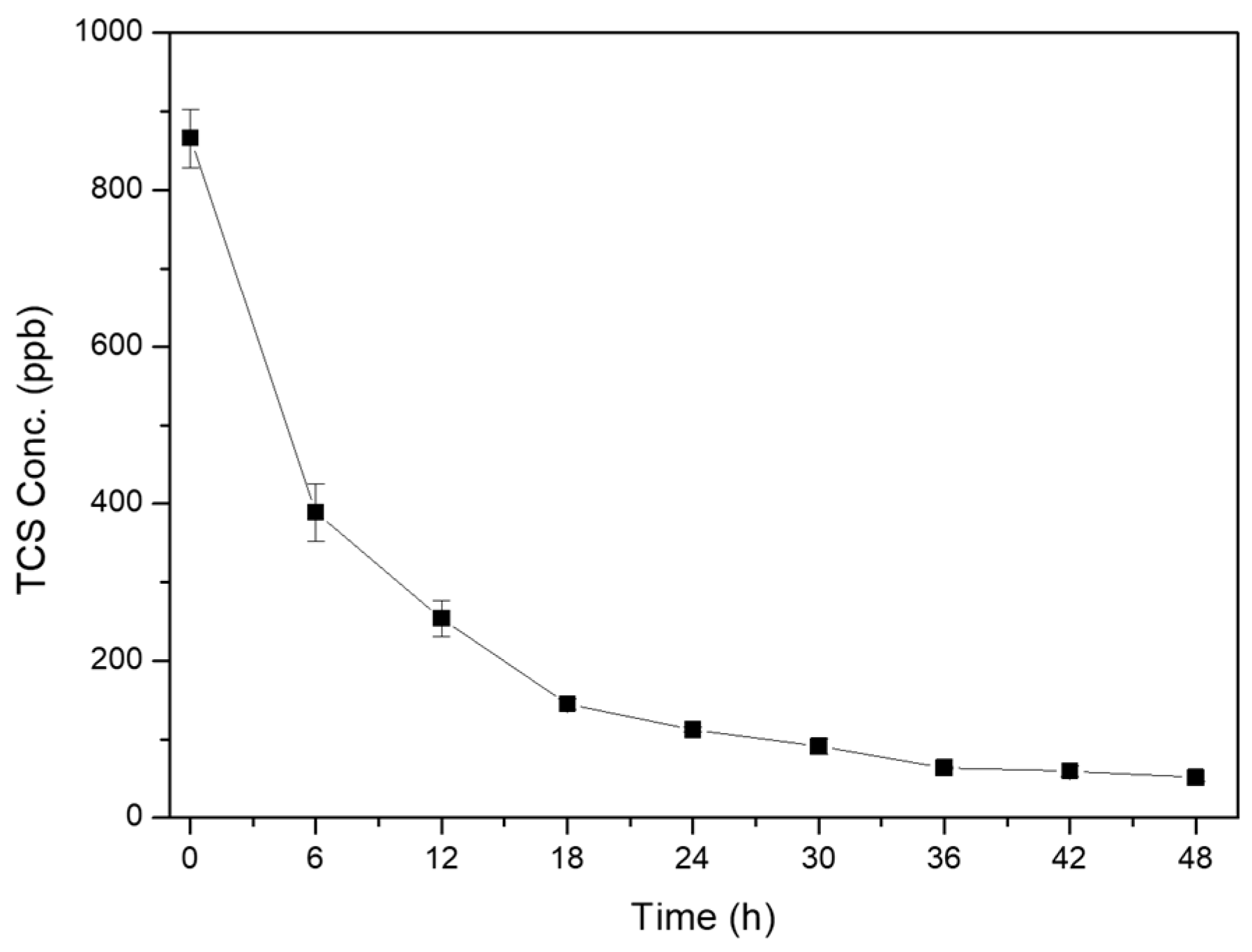 Energies 13 00761 g001