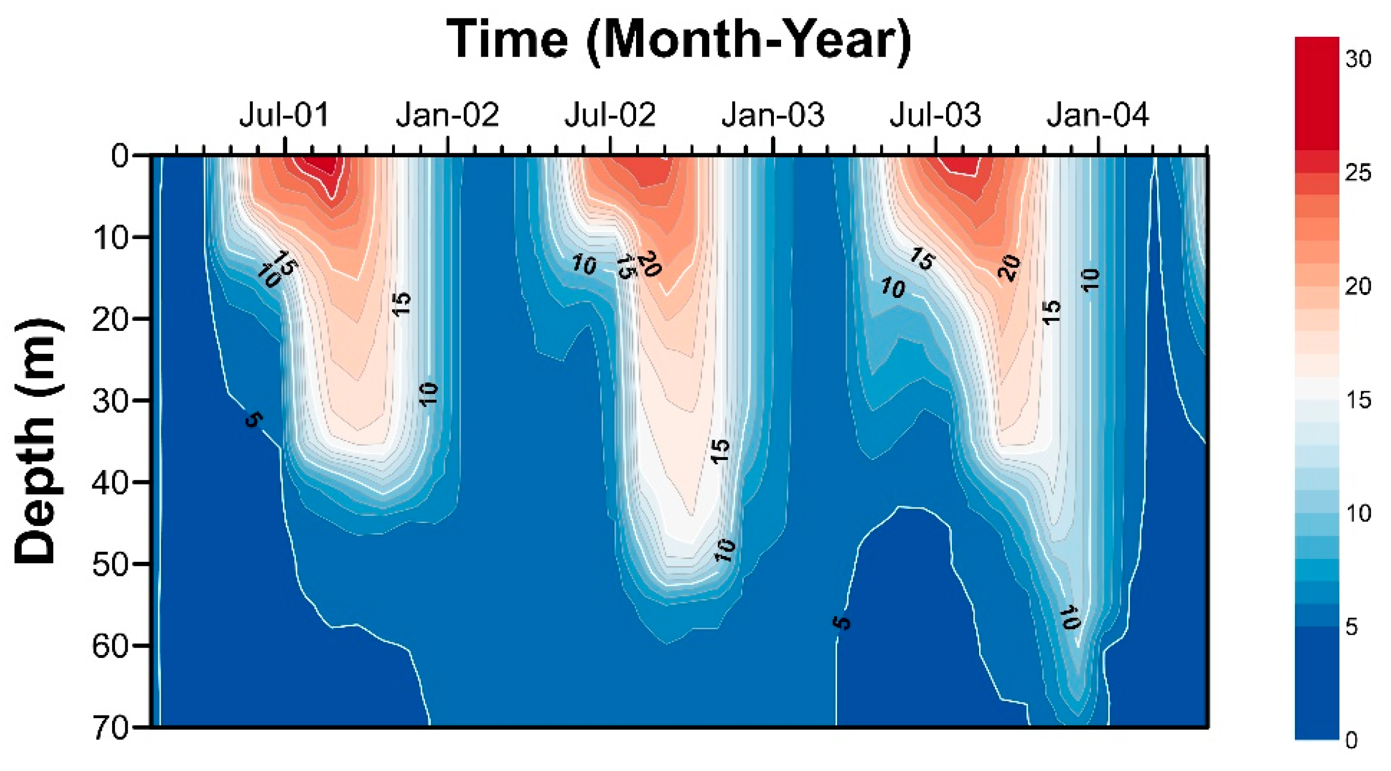 Energies 13 00762 g002