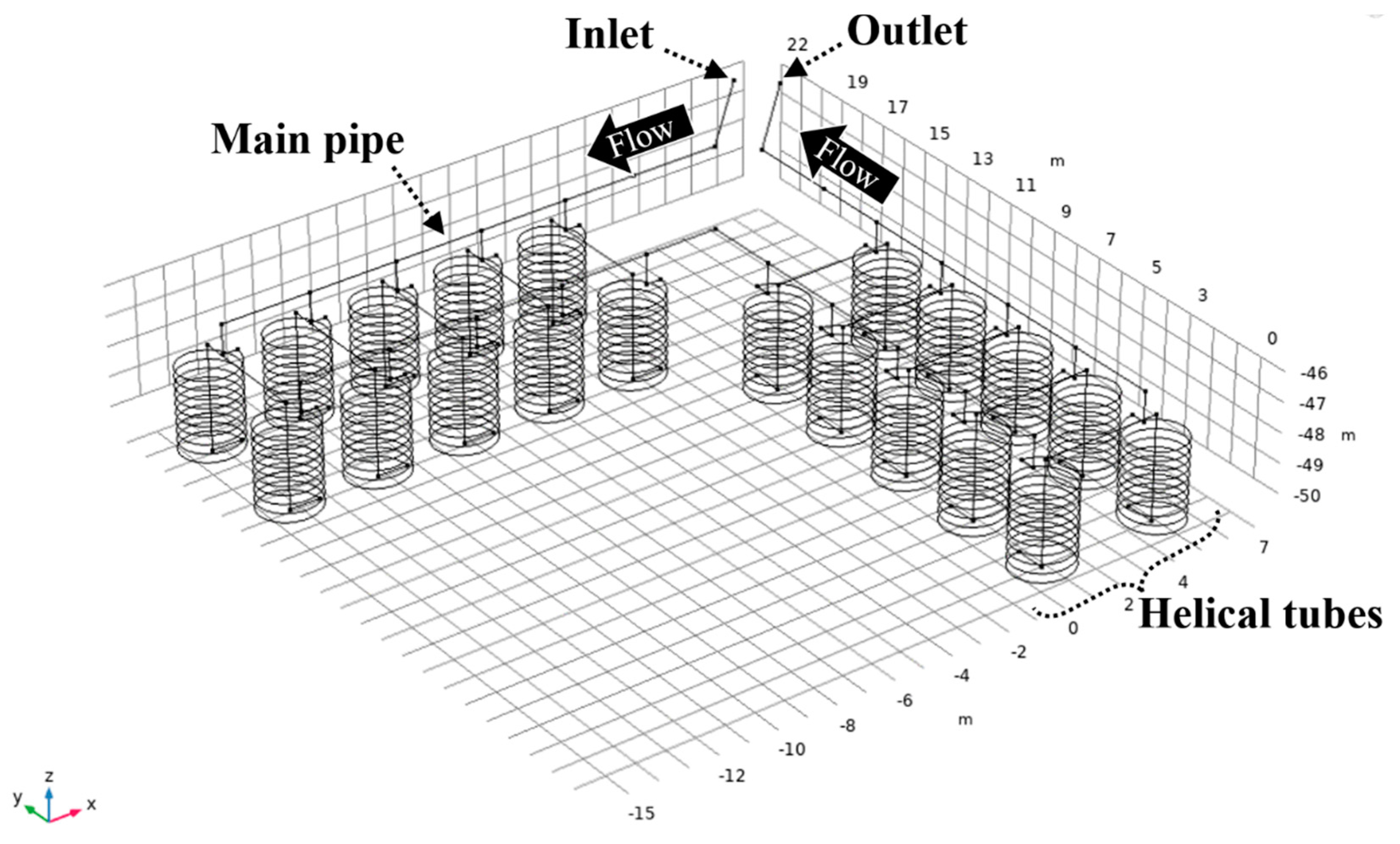 Energies 13 00762 g003